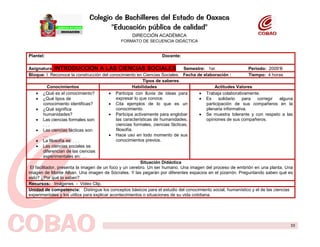 Colegio de Bachilleres del Estado de Oaxaca
                                             "Educación pública de calidad"
                                                               DIRECCIÓN ACADÉMICA
                                                        FORMATO DE SECUENCIA DIDÁCTICA

        Plantel:                                      Docente:
  Plantel:                                                                    Docente:
1       Asignatura:                                   Semestre                                              Periodo
        Bloque:                                       Fecha de elaboración:                                 Tiempo:
  Asignatura: INTRODUCCION A LAS CIENCIAS SOCIALES                                           Semestre: 1er.                          Periodo: 2009’B
  Bloque: I Reconoce la construcción del conocimiento en Ciencias saberes Fecha de elaboración :
                                                               Tipos de Sociales.                                                    Tiempo: 4 horas
                      Conocimientos                             TiposHabilidades
                                                                         de saberes                                  Actitudes Valores
              Conocimientos                                Habilidades                                       Actitudes Valores
                                                                                                                                                          2
       • ¿Qué es el conocimiento?              • Participa con lluvia de ideas para                    • Trabaja colaborativamente.
       • ¿Qué tipos de                           expresar loSituación Didáctica
                                                              que conoce.                              • Es     solidario      para        corregir   alguna
           conocimiento identificas?           • Cita ejemplos de lo que es un                           participación de sus compañeros en la
 3 • ¿Qué significa                              conocimiento.                                           plenaria informativa.
           humanidades?
        Recursos:                              • Participa activamente para englobar                   • Se muestra tolerante y con respeto a las         4
       • Las ciencias formales son:              las características de humanidades,                     opiniones de sus compañeros.
        Unidad de competencia:                   ciencias formales, ciencias fácticas,
           ...
 5     • Las ciencias fácticas son:              filosofía. Secuencia didáctica
           …                                   • Hace uso en todo momento de sus
                            Apertura                                     Desarrollo                                           Cierre
       • La filosofía es: . . .                  conocimientos previos.
                     Actividad Detonadora (AD)              Conjunto de actividades relacionadas (CAR)           Conclusión y Actividades extra clase
       • Las ciencias sociales se
           diferencian de las ciencias
           experimentales en: …
                                   6                                            7
                                                              Situación Didáctica                                                       8
   El facilitador, presenta la imagen de un foco y un cerebro. Un ser humano. Una imagen del proceso de embrión en una planta. Una
  imagen de Monte Alban. Una imagen de Sócrates. Y las pegarán por diferentes espacios en el pizarrón. Preguntando saben qué es
  esto? ¿Por qué lode Aprendizaje:
        Evidencias saben?                                                                                                                                 9
  Recursos: Imágenes Evaluación:
        Instrumentos de - Video Clip.
101
  Unidad de competencia: Distingue los conceptos básicos para el estudio del conocimiento social, humanístico y el de las ciencias
  experimentales y los utiliza para explicar acontecimientos o situaciones de su vida cotidiana.
                                     ELABORÓ                                                                                 REVISÓ


                               NOMBRE Y FIRMA                                                                         NOMBRE Y FIRMA


                                                                                                                                                          10
 