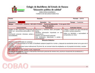 Colegio de Bachilleres del Estado de Oaxaca
                                          "Educación pública de calidad"
                                                         DIRECCIÓN ACADÉMICA
                                                   FORMATO DE SECUENCIA DIDÁCTICA

       Plantel:                                      Docente:
  Plantel                                             Docente:                                                               Periodo: 2009’B
1      Asignatura:                                   Semestre                                         Periodo
       Bloque:                                       Fecha de elaboración:                            Tiempo:
  Asignatura:      INGLÉS I                                 Semestre: 1ro.                                            Tiempo: 2 sesiones
                                                               Tipos de saberes
  Bloque: I PROFILES LESSON: I “ME AND OTHERS” Fecha de elaboración: 10 de agosto 2009
                    Conocimientos                                       Habilidades
                                                                  Tipos de saberes                            Actitudes Valores
                Conocimientos                                           Habilidades                                   Actitudes Valores         2
  VERBO TO BE: Oraciones y Preguntas de Reconoce y entiende ideas principales en Trabaja y coopera con otros estudiantes
  SI/NO con pronombres personales (I, HE, textos. Situación Didáctica                                  en pares o grupos pequeños.
  SHE).                                            Identifica información importante en una
 3Información personal, intereses, países y conversación.                                              Valora su identidad y nacionalidad al
                                                                                                       compararlas con otras.
       Recursos:
  nacionalidades.                                  Solicita y da información personal.                                                          4
                                                   Usa vocabulario relacionado a países y
       Unidad de competencia:
                                                   nacionalidades.
 5                                                            Secuencia didáctica
                                                                Situación Didáctica
  Presentaciones personales en contextos:
                          Apertura                                       Desarrollo                                     Cierre
  Sociales: un turista extranjero en el salón. El facilitadorConjunto deel papel de un turista y después los estudiantes toman turno para ser el
                   Actividad Detonadora (AD)
                                                              adopta actividades relacionadas (CAR)        Conclusión y Actividades extra clase
  extranjero.
  Laborales: En un empresa nueva multinacional. El primer día, se conocen todos los empleados con el propósito de brindar y recabar
  información pertinente.
                                 6
  Recursos: Libro de texto, posters, audio, mapamundi                         7                                                   8
  Unidad de competencia: Solicita e intercambia información personal de manera oral y escrita en situaciones de socialización y
  recreación, o laborales sencillas.
       Evidencias de Aprendizaje:                                                                                                               9
101    Instrumentos de Evaluación:

                                ELABORÓ                                                                           REVISÓ


                           NOMBRE Y FIRMA                                                                    NOMBRE Y FIRMA

                                                                                                                                              12
 