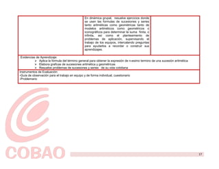 En dinámica grupal, resuelve ejercicios donde
                                               se usen las formulas de sucesiones y series
                                               tanto aritméticas como geométricas tanto de
                                               modelos aritméticos como geométricos o
                                               iconográficos para determinar la suma finita, o
                                               infinita, así como el planteamiento de
                                               problemas de aplicación, supervisando el
                                               trabajo de los equipos, intercalando preguntas
                                               para ayudarlos a recordar o construir sus
                                               aprendizajes.

 Evidencias de Aprendizaje:
            Aplica la fórmula del término general para obtener la expresión de n-esimo termino de una sucesión aritmética
            Elabora graficas de sucesiones aritmética y geométricas
            Resuelve problemas de sucesiones y series de su vida cotidiana
Instrumentos de Evaluación:
-Guía de observación para el trabajo en equipo y de forma individual, cuestionario
-Problemario




                                                                                                                             17
 