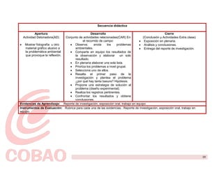Secuencia didáctica

          Apertura                               Desarrollo                                          Cierre
  Actividad Detonadora(AD)     Conjunto de actividades relacionadas(CAR) En          (Conclusión y Actividades Extra clase)
                                           el recorrido de campo:                  • Exposición en plenaria.
• Mostrar fotografía u otro      • Observa;        anota     los   problemas       • Análisis y conclusiones.
    material gráfico alusivo a       ambientales.                                  • Entrega del reporte de investigación.
    la problemática ambiental    • Comparte en equipo los resultados de
    que provoque la reflexión.       la observación y elaborar       un solo
                                     resultado.
                                 • En plenaria elaborar una sola lista.
                                 • Prioriza los problemas a nivel grupal.
                                 • Selecciona uno de ellos.
                                 • Resalta el primer paso de la
                                     investigación y plantea el problema
                                     ¿por qué hay tanta basura? Hipótesis.
                                 • Propone una estrategia de solución al
                                     problema (diseño experimental).
                                 • Realiza los registros pertinentes.
                                 • Confrontar los resultados y obtiene
                                     conclusiones.
Evidencias de Aprendizaje: Reporte de investigación, exposición oral, trabajo en equipo
Instrumentos de Evaluación: Rubrica para cada una de las evidencias.: Reporte de investigación, exposición oral, trabajo en
equipo.




                                                                                                                              19
 