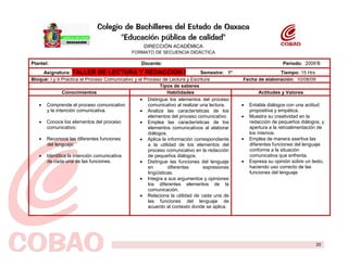 Colegio de Bachilleres del Estado de Oaxaca
                                         "Educación pública de calidad"
                                                        DIRECCIÓN ACADÉMICA
                                                  FORMATO DE SECUENCIA DIDÁCTICA

  Plantel:
      Plantel:                                     Docente:
                                               Docente:                                                                         Periodo: 2009’B

1     Asignatura: TALLER DE LECTURA Y REDACCION I
       Asignatura:                             Semestre                            Semestre: 1° Periodo                       Tiempo: 15 Hrs
      Bloque: Practica el Proceso Comunicativo Fecha de elaboración:y Escritura
  Bloque: I y II                               y el Proceso de Lectura                          Tiempo: de elaboración: 10/08/09
                                                                                                      Fecha
                                                             Tipos de saberes
                                                         Tipos de saberes
                 Conocimientos                                   Habilidades                                   Actitudes y Valores
                    Conocimientos                                Habilidades                           Actitudes Valores
                                                  • Distingue los elementos del proceso
     • Comprende el proceso comunicativo              comunicativo al realizar una lectura.          • Entabla diálogos con una actitud     2
         y la intención comunicativa.             • Analiza las características de los                   propositiva y empática.
                                                        Situación Didáctica
                                                      elementos del proceso comunicativo.            • Muestra su creatividad en la
     • Conoce los elementos del proceso           • Emplea las características de los                    redacción de pequeños diálogos, y
 3       comunicativo:                                elementos comunicativos al elaborar                apertura a la retroalimentación de
      Recursos:                                       diálogos.                                          los mismos.                        4
     •Unidad de competencia: funciones
         Reconoce las diferentes                  • Aplica la información correspondiente            • Emplea de manera asertiva las
         del lenguaje:                                a la utilidad de los elementos del                 diferentes funciones del lenguaje
 5                                                     Secuencia didáctica
                                                      proceso comunicativo en la redacción               conforme a la situación
     • Identifica la intención comunicativa
                          Apertura                    de pequeños diálogos.
                                                                  Desarrollo                             comunicativa que enfrenta.
                                                                                                                 Cierre
         de cada una de Detonadora (AD)
                   Actividad
                             las funciones.       • Distingueactividades relacionadas (CAR)
                                                      Conjunto de las funciones del lenguaje         • Expresa su opinión sobre un texto,
                                                                                                    Conclusión y Actividades extra clase
                                                      en         diferentes         expresiones          haciendo uso correcto de las
                                                      lingüísticas.                                      funciones del lenguaje
                                                  • Integra a sus argumentos y opiniones
                                 6                                     7
                                                      los diferentes elementos de la                                       8
                                                      comunicación.
                                                  • Relaciona la utilidad de cada una de
      Evidencias de Aprendizaje:                      las funciones del lenguaje de                                                         9
                                                      acuerdo al contexto donde se aplica.
101   Instrumentos de Evaluación:

                               ELABORÓ                                                                         REVISÓ


                           NOMBRE Y FIRMA                                                                 NOMBRE Y FIRMA
                                                                                                                                          20
 