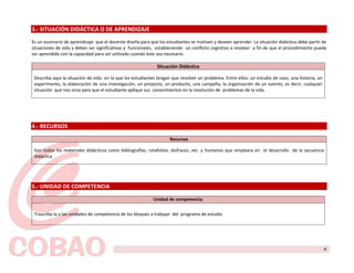3.- SITUACIÓN DIDÁCTICA O DE APRENDIZAJE
Es un escenario de aprendizaje que el docente diseña para que los estudiantes se motiven y deseen aprender. La situación didáctica debe partir de
situaciones de vida y deben ser significativas y funcionales, estableciendo un conflicto cognitivo a resolver a fin de que el procedimiento pueda
ser aprendido con la capacidad para ser utilizado cuando éste sea necesario.

                                                             Situación Didáctica

 Describa aquí la situación de vida en la que los estudiantes tengan que resolver un problema. Entre ellos: un estudio de caso, una historia, un
 experimento, la elaboración de una investigación, un proyecto, un producto, una campaña, la organización de un evento, es decir, cualquier
 situación que nos sirva para que el estudiante aplique sus conocimientos en la resolución de problemas de la vida.




4.- RECURSOS

                                                                    Recursos

 Son todos los materiales didácticos como bibliografías, rotafolios, disfraces, etc. y humanos que empleara en el desarrollo de la secuencia
 didáctica




5.- UNIDAD DE COMPETENCIA
                                                            Unidad de competencia:


 Trascriba la o las unidades de competencia de los bloques a trabajar del programa de estudio




                                                                                                                                                   4
 