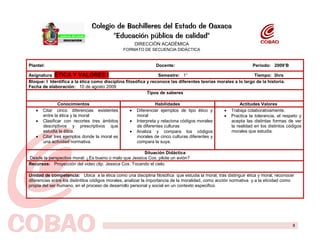 Colegio de Bachilleres del Estado de Oaxaca
                                        "Educación pública de calidad"
                                                      DIRECCIÓN ACADÉMICA
                                                 FORMATO DE SECUENCIA DIDÁCTICA

      Plantel:                                   Docente:
 Plantel:                                                        Docente:                                      Periodo: 2009’B
1     Asignatura:                                Semestre                                   Periodo
      Bloque:
 Asignatura: ÉTICA     Y VALORES I               Fecha de elaboración:
                                                                  Semestre: 1°               Tiempo:            Tiempo: 3hrs
 Bloque: I Identifica a la ética como disciplina filosófica y reconoce las diferentes teorías morales a lo largo de la historia.
                                                          Tipos de saberes
 Fecha de elaboración: 10 de agosto 2009
                   Conocimientos                                 Habilidades                       Actitudes Valores
                                                            Tipos de saberes
                                                                                                                                           2
                 Conocimientos                                  Habilidades
                                                      Situación Didáctica                                     Actitudes Valores
      • Citar cinco diferencias existentes       • Diferenciar ejemplos de tipo ético y             •    Trabaja colaborativamente.
3        entre la ética y la moral                  moral                                           •    Practica la tolerancia, el respeto y
      • Recursos: con recortes tres ámbitos
         Clasificar                              • Interpreta y relaciona códigos morales                acepta las distintas formas de ver
         descriptivos y prescriptivos que           de diferentes culturas                                                              4
                                                                                                         la realidad en los distintos códigos
        Unidad de ética.
         estudia la competencia:                 • Analiza y compara los códigos                         morales que estudia.
      • Citar tres ejemplos donde la moral es       morales de cinco culturas diferentes y
5        una actividad normativa.
                                                      Secuencia didáctica
                                                    compara la suya.
                         Apertura                                 Desarrollo                                     Cierre
                Actividad Detonadora (AD)            Conjunto de actividades relacionadas (CAR)
                                                         Situación Didáctica                        Conclusión y Actividades extra clase
 Desde la perspectiva moral: ¿Es bueno o malo que Jessica Cox, pilote un avión?
Recursos: Proyección del video clip. Jessica Cox. Tocando el cielo.
                             6                                         7                                                   8
 Unidad de competencia: Ubica a la ética como una disciplina filosófica que estudia la moral, tras distinguir ética y moral; reconocer
 diferencias entre los distintitos códigos morales, analizar la importancia de la moralidad, como acción normativa y a la eticidad como
 propia del ser humano, en el proceso de desarrollo personal y social en un contexto especifico.
       Evidencias de Aprendizaje:                                                                                                      9
101    Instrumentos de Evaluación:

                              ELABORÓ                                                                           REVISÓ


                          NOMBRE Y FIRMA                                                                 NOMBRE Y FIRMA
                                                                                                                                           8
 