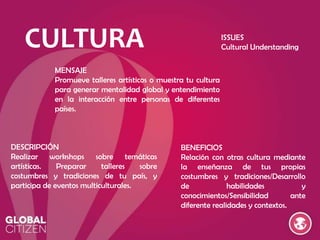 CULTURA

ISSUES
Cultural Understanding

MENSAJE
Promueve talleres artísticos o muestra tu cultura
para generar mentalidad global y entendimiento
en la interacción entre personas de diferentes
países.

DESCRIPCIÓN
Realizar workshops sobre temáticas
artísticas.
Preparar
talleres
sobre
costumbres y tradiciones de tu país, y
participa de eventos multiculturales.

BENEFICIOS
Relación con otras cultura mediante
la enseñanza de tus propias
costumbres y tradiciones/Desarrollo
de
habilidades
y
conocimientos/Sensibilidad
ante
diferente realidades y contextos.

 