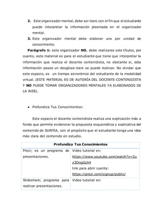 2. Este organizador mental, debe ser claro con el fin que el estudiante
puede interpretar la información plasmada en el organizador
mental.
3. Este organizador mental debe elaborar uno por unidad de
conocimiento.
Parágrafo 1: este organizador NO, debe realizarse solo títulos, por
cuanto, este material es para el estudiante que tiene que interpretar la
información que realiza el docente contenidista, no obstante si, esta
información posee un desglose claro se puede realizar. No olvidar que
este espacio, es un tiempo asincrónico del estudiante de la modalidad
virtual. (ESTE MATERIAL ES DE AUTORÍA DEL DOCENTE CONTENIDISTA
Y NO PUEDE TOMAR ORGANIZADORES MENTALES YA ELABORADOS DE
LA WEB).
● Profundiza Tus Conocimientos:
Este espacio el docente contenidista realiza una explicación más a
fondo que permite evidenciar la propuesta esquemática y explicativa del
contenido de SURFEA, con el propósito que el estudiante tenga una idea
más clara del contenido en estudio.
Profundiza Tus Conocimientos
Prezi; es un programa de
presentaciones.
Video tutorial en:
https://www.youtube.com/watch?v=Zu
z3OngGzh4
link para abrir cuenta:
https://prezi.com/signup/public/
Slideshare; programa para
realizar presentaciones.
Video tutorial en:
 