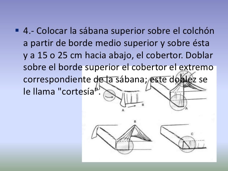 Instructivo tendido de cama abierta