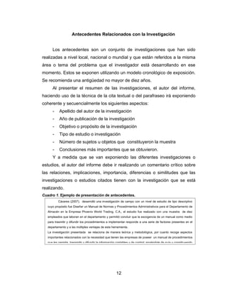 Antecedentes Relacionados con la Investigación


      Los antecedentes son un conjunto de investigaciones que han sido
realizadas a nivel local, nacional o mundial y que están referidos a la misma
área o tema del problema que el investigador está desarrollando en ese
momento. Estos se exponen utilizando un modelo cronológico de exposición.
Se recomienda una antigüedad no mayor de diez años.
      Al presentar el resumen de las investigaciones, el autor del informe,
haciendo uso de la técnica de la cita textual o del parafraseo irá exponiendo
coherente y secuencialmente los siguientes aspectos:
      -    Apellido del autor de la investigación
      -    Año de publicación de la investigación
      -    Objetivo o propósito de la investigación
      -    Tipo de estudio o investigación
      -    Número de sujetos u objetos que constituyeron la muestra
      -    Conclusiones más importantes que se obtuvieron.
      Y a medida que se van exponiendo las diferentes investigaciones o
estudios, el autor del informe debe ir realizando un comentario crítico sobre
las relaciones, implicaciones, importancia, diferencias o similitudes que las
investigaciones o estudios citados tienen con la investigación que se está
realizando.
Cuadro 1. Ejemplo de presentación de antecedentes.
           Cáceres (2007), desarrolló una investigación de campo con un nivel de estudio de tipo descriptivo
   cuyo propósito fue Diseñar un Manual de Normas y Procedimientos Administrativos para el Departamento de
   Almacén en la Empresa Phoenix World Trading, C.A., el estudio fue realizado con una muestra de diez
   empleados que laboran en el departamento y permitió concluir que la escogencia de un manual como medio
   para trasmitir y difundir los procedimientos a implementar responde a una serie de factores presentes en el
   departamento y a las múltiples ventajas de esta herramienta.
   La investigación presentada se relaciona de manera teórica y metodológica, por cuanto recoge aspectos
   importantes relacionados con la necesidad que tienen las empresas de poseer un manual de procedimientos
   que les permita transmitir y difundir la información contables y de control; sirviéndole de guía y constituyendo




                                                        12
 
