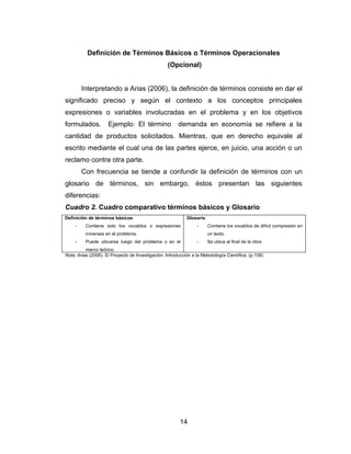 Definición de Términos Básicos o Términos Operacionales
                                                   (Opcional)


         Interpretando a Arias (2006), la definición de términos consiste en dar el
significado preciso y según el contexto a los conceptos principales
expresiones o variables involucradas en el problema y en los objetivos
formulados.          Ejemplo: El término                demanda en economía se refiere a la
cantidad de productos solicitados. Mientras, que en derecho equivale al
escrito mediante el cual una de las partes ejerce, en juicio, una acción o un
reclamo contra otra parte.
         Con frecuencia se tiende a confundir la definición de términos con un
glosario de términos, sin embargo, éstos presentan las siguientes
diferencias:
Cuadro 2. Cuadro comparativo términos básicos y Glosario
Definición de términos básicos                              Glosario
     -    Contiene solo los vocablos o expresiones               -     Contiene los vocablos de difícil compresión en
          inmersas en el problema.                                     un texto.
     -    Puede ubicarse luego del problema o en el              -     Se ubica al final de la obra
          marco teórico.
Nota. Arias (2006). El Proyecto de Investigación. Introducción a la Metodología Científica. (p.108)




                                                         14
 