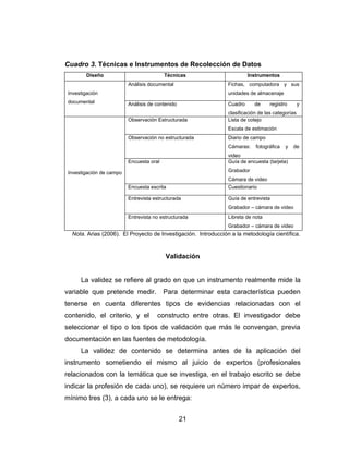 Cuadro 3. Técnicas e Instrumentos de Recolección de Datos
         Diseño                           Técnicas                       Instrumentos
                          Análisis documental                   Fichas, computadora y sus
 Investigación                                                  unidades de almacenaje
 documental               Análisis de contenido                 Cuadro      de    registro        y
                                                                clasificación de las categorías
                          Observación Estructurada              Lista de cotejo
                                                                Escala de estimación
                          Observación no estructurada           Diario de campo
                                                                Cámaras:    fotográfica   y   de
                                                                video
                          Encuesta oral                         Guía de encuesta (tarjeta)

 Investigación de campo                                         Grabador
                                                                Cámara de video
                          Encuesta escrita                      Cuestionario

                          Entrevista estructurada               Guía de entrevista
                                                                Grabador – cámara de video
                          Entrevista no estructurada            Libreta de nota
                                                                Grabador – cámara de video
  Nota. Arias (2006). El Proyecto de Investigación. Introducción a la metodología científica.


                                          Validación


      La validez se refiere al grado en que un instrumento realmente mide la
variable que pretende medir. Para determinar esta característica pueden
tenerse en cuenta diferentes tipos de evidencias relacionadas con el
contenido, el criterio, y el          constructo entre otras. El investigador debe
seleccionar el tipo o los tipos de validación que más le convengan, previa
documentación en las fuentes de metodología.
      La validez de contenido se determina antes de la aplicación del
instrumento sometiendo el mismo al juicio de expertos (profesionales
relacionados con la temática que se investiga, en el trabajo escrito se debe
indicar la profesión de cada uno), se requiere un número impar de expertos,
mínimo tres (3), a cada uno se le entrega:


                                                  21
 