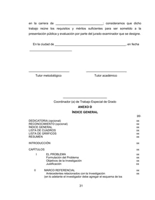 en la carrera de ____________________________; consideramos que dicho
trabajo reúne los requisitos y méritos suficientes para ser sometido a la
presentación pública y evaluación por parte del jurado examinador que se designe.


   En la ciudad de __________________________________________, en fecha
_________________________




________________________                     ________________________
    Tutor metodológico                             Tutor académico




                          __________________________
                   Coordinador (a) de Trabajo Especial de Grado
                                       ANEXO D
                                  ÍNDICE GENERAL
                                                                              pp.
DEDICATORIA (opcional)                                                        xx
RECONOCIMIENTO (opcional)                                                     xx
ÍNDICE GENERAL                                                                xx
LISTA DE CUADROS                                                              xx
LISTA DE GRÁFICOS                                                             xx
RESUMEN                                                                       xx

INTRODUCCIÓN                                                                  xx

CAPÍTULOS                                                                     xx
        I    EL PROBLEMA                                                     xx
             Formulación del Problema                                        xx
             Objetivos de la Investigación                                   xx
             Justificación                                                   xx

   II       MARCO REFERENCIAL                                                 xx
              Antecedentes relacionados con la Investigación                  xx
            (en lo adelante el investigador debe agregar el esquema de los


                                        31
 