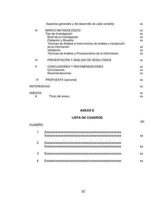 Aspectos generales y del desarrollo de cada variable)           xx

   III   MARCO METODOLÓGICO                                               xx
         Tipo de Investigación                                            xx
          Nivel de la Investigación                                       xx
          Población y Muestra                                             xx
          Técnicas de Análisis e Instrumentos de análisis y recolección
          de la información                                               xx
          Validación                                                      xx
          Técnicas de Análisis y Procesamiento de la Información          xx

   IV      PRESENTACIÓN Y ANÁLISIS DE RESULTADOS                          xx

   V       CONCLUSIONES Y RECOMENDACIONES                                 xx
           Conclusiones                                                   xx
           Recomendaciones                                                xx

    VI   PROPUESTA (opcional)                                             xx

REFERENCIAS                                                               xx

ANEXOS                                                                    xx
   A        Título del anexo                                              xx




                                    ANEXO E

                               LISTA DE CUADROS
                                                                          pp.
CUADRO

     1   Xxxxxxxxxxxxxxxxxxxxxxxxxxxxxxxxxxxxxxxxxxxxxxxxx
         Xxxxxxxxxxxxxxxxxxxxxxxxxxxxxxxxxxxxxxxxxxxxxxxxx                xx

     2   Xxxxxxxxxxxxxxxxxxxxxxxxxxxxxxxxxxxxxxxxxxxxxxxxx
         Xxxxxxxxxxxxxxxxxxxxxxxxxxxxxxxxxxxxxxxxxxxxxxxxx                xx

     3   Xxxxxxxxxxxxxxxxxxxxxxxxxxxxxxxxxxxxxxxxxxxxxxxxx                xx

     4   Xxxxxxxxxxxxxxxxxxxxxxxxxxxxxxxxxxxxxxxxxxxxxxxxx                xx




                                     32
 