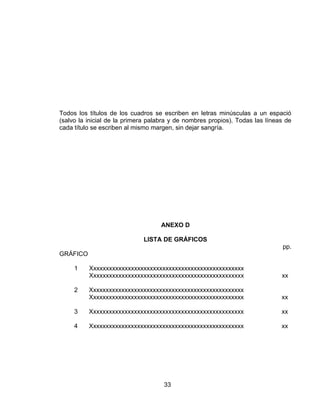 Todos los títulos de los cuadros se escriben en letras minúsculas a un espació
(salvo la inicial de la primera palabra y de nombres propios). Todas las líneas de
cada título se escriben al mismo margen, sin dejar sangría.




                                   ANEXO D

                             LISTA DE GRÁFICOS
                                                                              pp.
GRÁFICO

     1    Xxxxxxxxxxxxxxxxxxxxxxxxxxxxxxxxxxxxxxxxxxxxxxxxx
          Xxxxxxxxxxxxxxxxxxxxxxxxxxxxxxxxxxxxxxxxxxxxxxxxx                   xx

     2    Xxxxxxxxxxxxxxxxxxxxxxxxxxxxxxxxxxxxxxxxxxxxxxxxx
          Xxxxxxxxxxxxxxxxxxxxxxxxxxxxxxxxxxxxxxxxxxxxxxxxx                   xx

     3    Xxxxxxxxxxxxxxxxxxxxxxxxxxxxxxxxxxxxxxxxxxxxxxxxx                   xx

     4    Xxxxxxxxxxxxxxxxxxxxxxxxxxxxxxxxxxxxxxxxxxxxxxxxx                   xx




                                    33
 