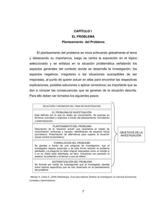 CAPÍTULO I
                                          EL PROBLEMA
                                Planteamiento del Problema


       El planteamiento del problema se inicia enfocando globalmente el tema
y destacando su importancia, luego se centra la exposición en el tópico
seleccionado y se enfatiza en la situación problemática señalando los
aspectos generales del contexto donde se desarrolla la investigación, los
aspectos negativos, irregulares o las situaciones susceptibles de ser
mejoradas, al punto de querer actuar en ellas para encontrar las respectivas
explicaciones, posibles soluciones o aplicar correctivos; es importante que se
den a conocer las consecuencias que se generan de la situación descrita.
Para ello deben ser tomados los siguientes pasos:


              SELECCIÓN Y DEFINICIÓN DEL TEMA DE INVESTIGACIÓN


                      EL PROBLEMA DE INVESTIGACIÓN
     Está definido por lo que es objeto de conocimiento. Se expresa en
     términos concretos y explícitos a través del planteamiento, formulación
     y sistematización.

                        PLANTEAMIENTO DEL PROBLEMA
     Descripción de la “situación actual” que caracteriza al “objeto de
     conocimiento” (síntomas y causas). Identificación de situación futura                OBJETIVOS DE LA
     (pronóstico). Presentación de alternativas para superar la situación
                                                                                          INVESTIGACIÓN
     actual (control al pronóstico)

                        FORMULACION DEL PROBLEMA
     Se plantea a través de una pregunta de investigación; que el
     investigador espera responder y de esta forma resolver el problema
     planteado. La pregunta no debe originar respuestas como un simple si
     o un no. Debe estar delimitada, es decir, incluyendo con precisión el
     espacio, la población y el tiempo a que se refiere.

                     SISTEMATIZACIÓN DEL PROBLEMA
     Se formula por medio de subpreguntas que el investigador plantea
     sobre tópicos específicos que se han observado en el planteamiento
     del problema

 Méndez A, Carlos E. (2006) Metodología. Guía para elaborar Diseños de Investigación en Ciencias Económicas,
Contables y Administrativos.




                                                     7
 