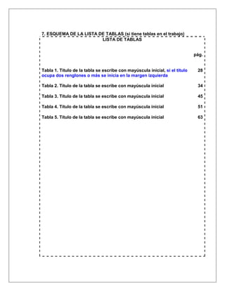 7. ESQUEMA DE LA LISTA DE TABLAS (si tiene tablas en el trabajo)
LISTA DE TABLAS
pág.
Tabla 1. Título de la tabla se escribe con mayúscula inicial, si el título
ocupa dos renglones o más se inicia en la margen izquierda
28
Tabla 2. Título de la tabla se escribe con mayúscula inicial 34
Tabla 3. Título de la tabla se escribe con mayúscula inicial 45
Tabla 4. Título de la tabla se escribe con mayúscula inicial 51
Tabla 5. Título de la tabla se escribe con mayúscula inicial 63
 