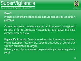 35
Paso 2.
Proceda a conformar físicamente los archivos respecto de las series y
subseries.
Ordene cada serie documental (grupo de documentos homogéneos)
por año, en forma consecutiva y ascendente, para realizar esta tarea
debemos tener en cuenta:
Depuración Primaria: Consiste en eliminar los documentos repetidos,
copias, fotocopias, facsímile, etc. Dejando únicamente el original o en
su efecto el duplicado mas legible.
Retirar grapas, clips o cualquier cuerpo extraño que pueda degradar el
papel.
 