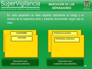 39
En cada separador se debe registrar claramente el código y el
nombre de la respectiva serie y subserie documental, según sea el
caso.
Separador para
SERIE DOCUMENTAL
Separador para
SUBSERIE DOCUMENTAL
110-02-INFORMES
110-01-ACTAS
110-02-03-Informe de Gestión
110-01-02-Actas comité interno
MARCACIÓN DE LOS
SEPARADORES
 