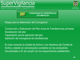 60
Etapas para la elaboración del Cronograma:
Construcción y Elaboración del Plan Anual de Transferencias primarias
Socialización del plan
Capacitación previa aplicación del plan
Aplicación del cronograma de transferencias
En todo momento la Unidad de Archivo y los miembros del Comité de
Archivo, estarán en comunicación constante con los productores
documentales a fin de cumplir con los requerimientos establecidos.
CRONOGRAMA DE TRANSFERENCIAS
DOCUMENTALES
 