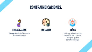 CONTRAINDICACIONES.
NIÑOS
EMBARAZADAS LACTANCIA
Niños y adolescentes
menores de 18 años,
excepto que el
beneficio/riesgo
Categoria C de fármacos
en el embarazo
 