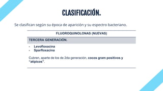 CLASIFICACIÓN.
Se clasifican según su época de aparición y su espectro bacteriano.
FLUOROQUINOLONAS (NUEVAS)
TERCERA GENERACIÓN.
- Levofloxacina
- Sparfloxacina
Cubren, aparte de los de 2da generación, cocos gram positivos y
“atípicos”.
 