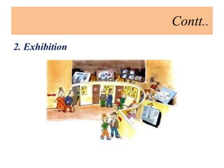 Contt..
2. Exhibition
 