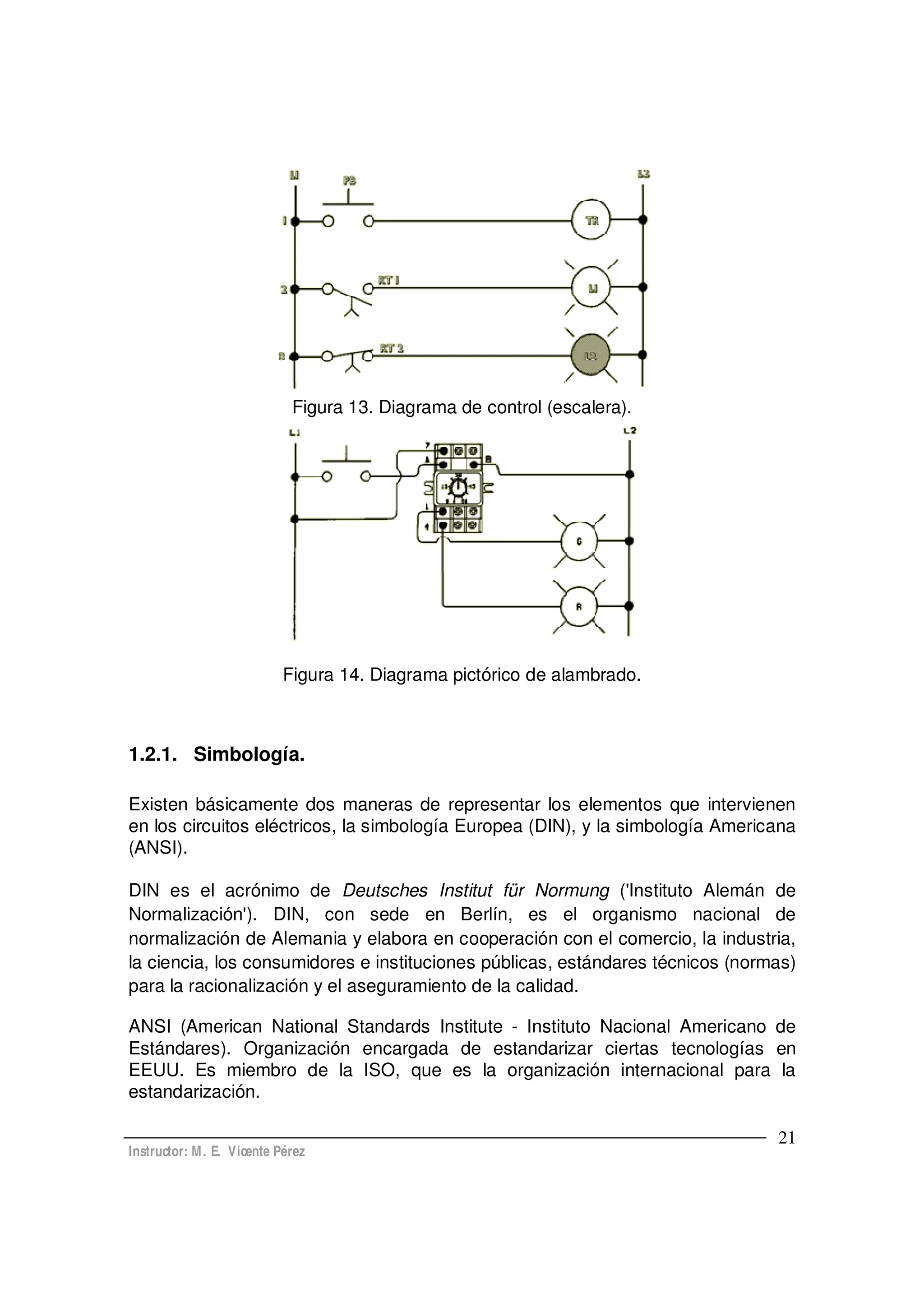 Instructor: M. E. Vicente Pérez
21
Figura 13. Diagrama de control (escalera).
Figura 14. Diagrama pictórico de alambrado.
1.2.1. Simbología.
Existen básicamente dos maneras de representar los elementos que intervienen
en los circuitos eléctricos, la simbología Europea (DIN), y la simbología Americana
(ANSI).
DIN es el acrónimo de Deutsches Institut für Normung ('Instituto Alemán de
Normalización'). DIN, con sede en Berlín, es el organismo nacional de
normalización de Alemania y elabora en cooperación con el comercio, la industria,
la ciencia, los consumidores e instituciones públicas, estándares técnicos (normas)
para la racionalización y el aseguramiento de la calidad.
ANSI (American National Standards Institute - Instituto Nacional Americano de
Estándares). Organización encargada de estandarizar ciertas tecnologías en
EEUU. Es miembro de la ISO, que es la organización internacional para la
estandarización.
 