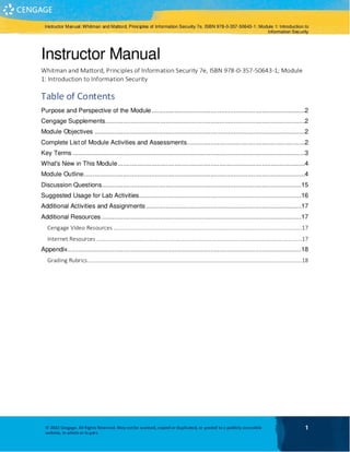 Instructor Guide Sheet Instructor Manual for Principles of Information Security, 7th Edition ...