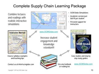 www.scmglobe.com 10
Complete Supply Chain Learning Package
Increase student
engagement and
knowledge
retention!!!
www.SCMGlobe.com
Use any textbook
or reading list
Case studies and step by
step study guides
Course syllabus examples
and teaching tips
Combine lectures
and readings with
realistic interactive
simulations
• SCM Globe Simulations
• Academic version just
$64.95 per student
• Personal support for
instructors
Copyright © 2015 by SCM Globe Corp.
Contact us at info@scmglobe.com
www.SCMGlobe.com
www.SCMGlobe.com
 