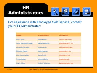 HR Administrators1/11/2011City Colleges of Chicago - Instructor ResourcesFor assistance with Employee Self Service, contact your HR Administrator: