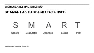 BRAND-MARKETING STRATEGY
Specific Measurable Attainable Realistic Timely
S M A R T
BE SMART AS TO REACH OBJECTIVES
*There are other frameworks you can use
 