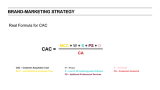 BRAND-MARKETING STRATEGY
Real Formula for CAC
CAC =
MCC + W + S + PS + O
CA
CAC – Customer Acquisition Cost
MCC – total Marketing Campaign Cost
W - Wages
S – cost of all marketing/sales Software
PS – additional Professional Services
O – Overhead
CA – Customers Acquired
 