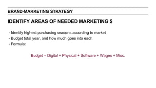 BRAND-MARKETING STRATEGY
IDENTIFY AREAS OF NEEDED MARKETING $
‣ Identify highest purchasing seasons according to market
‣ Budget total year, and how much goes into each
‣ Formula:
Budget = Digital + Physical + Software + Wages + Misc.
 