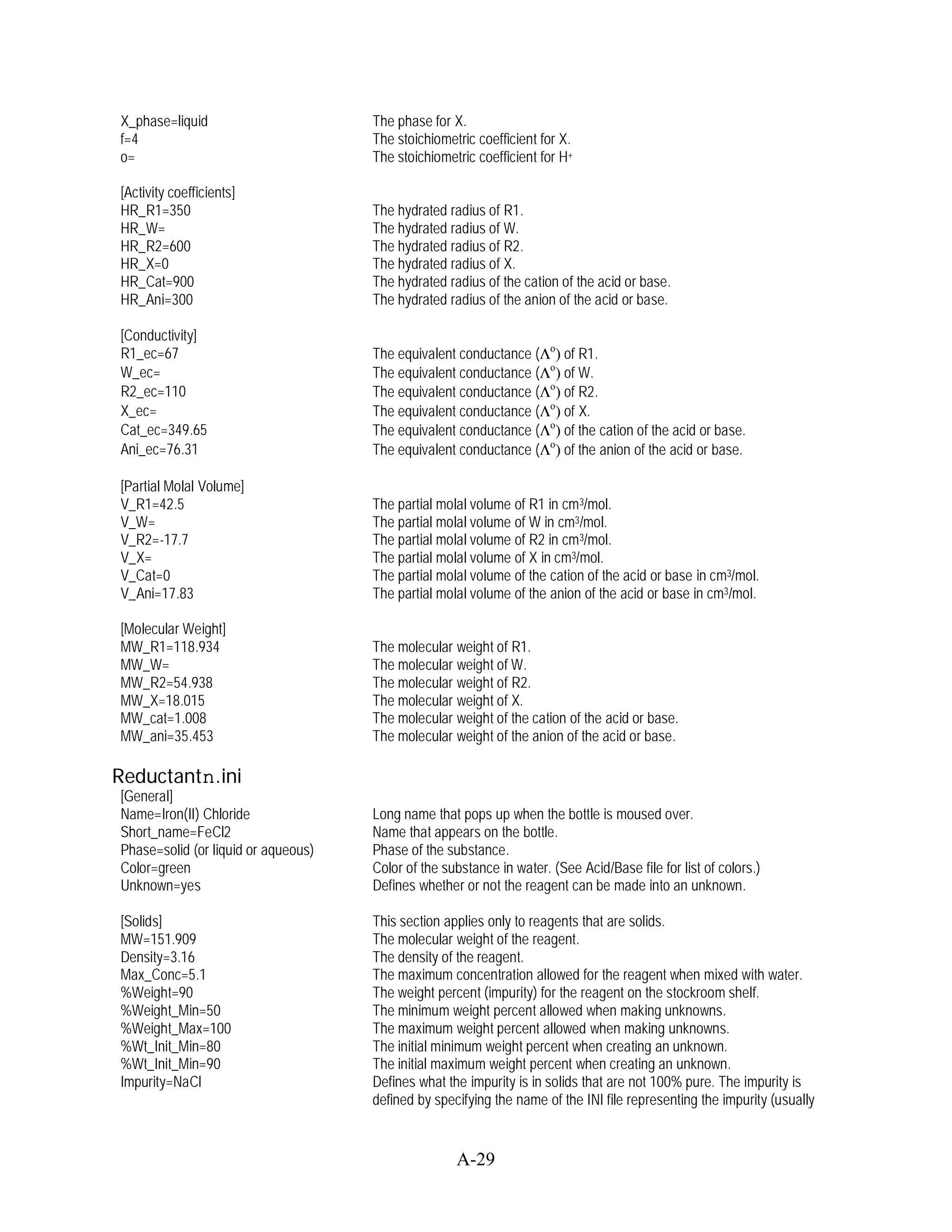 X_phase=liquid                       The phase for X.
f=4                                  The stoichiometric coefficient for X.
o=                                   The stoichiometric coefficient for H+

[Activity coefficients]
HR_R1=350                            The hydrated radius of R1.
HR_W=                                The hydrated radius of W.
HR_R2=600                            The hydrated radius of R2.
HR_X=0                               The hydrated radius of X.
HR_Cat=900                           The hydrated radius of the cation of the acid or base.
HR_Ani=300                           The hydrated radius of the anion of the acid or base.

[Conductivity]
R1_ec=67                             The equivalent conductance (     o
                                                                        ) of R1.
W_ec=                                The equivalent conductance (     o
                                                                        ) of W.
R2_ec=110                            The equivalent conductance (     o
                                                                        ) of R2.
X_ec=                                The equivalent conductance (     o
                                                                        ) of X.
Cat_ec=349.65                        The equivalent conductance (     o
                                                                        ) of the cation of the acid or base.
Ani_ec=76.31                         The equivalent conductance (     o
                                                                        ) of the anion of the acid or base.

[Partial Molal Volume]
V_R1=42.5                            The partial molal volume of R1 in cm3/mol.
V_W=                                 The partial molal volume of W in cm3/mol.
V_R2=-17.7                           The partial molal volume of R2 in cm3/mol.
V_X=                                 The partial molal volume of X in cm3/mol.
V_Cat=0                              The partial molal volume of the cation of the acid or base in cm3/mol.
V_Ani=17.83                          The partial molal volume of the anion of the acid or base in cm3/mol.

[Molecular Weight]
MW_R1=118.934                        The molecular weight of R1.
MW_W=                                The molecular weight of W.
MW_R2=54.938                         The molecular weight of R2.
MW_X=18.015                          The molecular weight of X.
MW_cat=1.008                         The molecular weight of the cation of the acid or base.
MW_ani=35.453                        The molecular weight of the anion of the acid or base.

Reductantn.ini
[General]
Name=Iron(II) Chloride               Long name that pops up when the bottle is moused over.
Short_name=FeCl2                     Name that appears on the bottle.
Phase=solid (or liquid or aqueous)   Phase of the substance.
Color=green                          Color of the substance in water. (See Acid/Base file for list of colors.)
Unknown=yes                          Defines whether or not the reagent can be made into an unknown.

[Solids]                             This section applies only to reagents that are solids.
MW=151.909                           The molecular weight of the reagent.
Density=3.16                         The density of the reagent.
Max_Conc=5.1                         The maximum concentration allowed for the reagent when mixed with water.
%Weight=90                           The weight percent (impurity) for the reagent on the stockroom shelf.
%Weight_Min=50                       The minimum weight percent allowed when making unknowns.
%Weight_Max=100                      The maximum weight percent allowed when making unknowns.
%Wt_Init_Min=80                      The initial minimum weight percent when creating an unknown.
%Wt_Init_Min=90                      The initial maximum weight percent when creating an unknown.
Impurity=NaCl                        Defines what the impurity is in solids that are not 100% pure. The impurity is
                                     defined by specifying the name of the INI file representing the impurity (usually


                                                    A-29
 