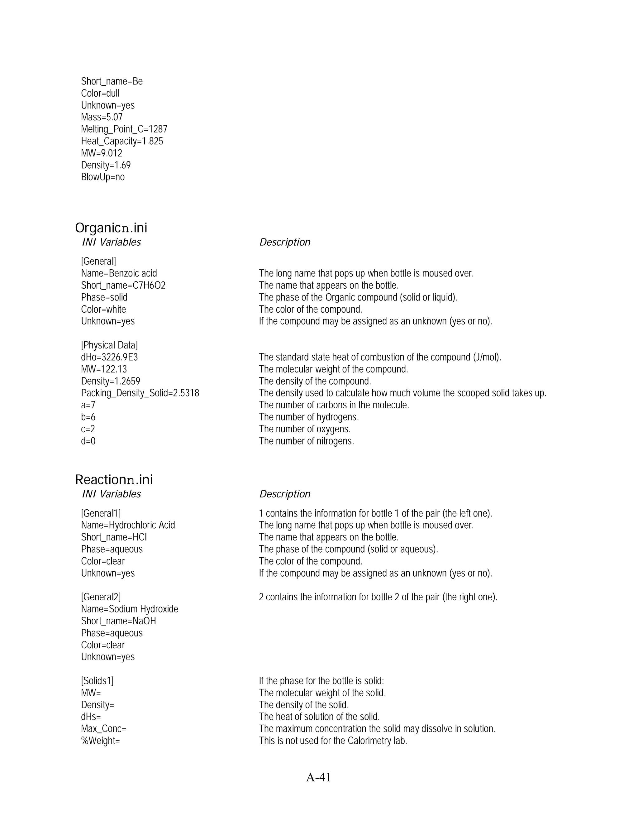 Short_name=Be
 Color=dull
 Unknown=yes
 Mass=5.07
 Melting_Point_C=1287
 Heat_Capacity=1.825
 MW=9.012
 Density=1.69
 BlowUp=no




Organicn.ini
 INI Variables                  Description
 [General]
 Name=Benzoic acid              The long name that pops up when bottle is moused over.
 Short_name=C7H6O2              The name that appears on the bottle.
 Phase=solid                    The phase of the Organic compound (solid or liquid).
 Color=white                    The color of the compound.
 Unknown=yes                    If the compound may be assigned as an unknown (yes or no).

 [Physical Data]
 dHo=3226.9E3                   The standard state heat of combustion of the compound (J/mol).
 MW=122.13                      The molecular weight of the compound.
 Density=1.2659                 The density of the compound.
 Packing_Density_Solid=2.5318   The density used to calculate how much volume the scooped solid takes up.
 a=7                            The number of carbons in the molecule.
 b=6                            The number of hydrogens.
 c=2                            The number of oxygens.
 d=0                            The number of nitrogens.


Reactionn.ini
 INI Variables                  Description
 [General1]                     1 contains the information for bottle 1 of the pair (the left one).
 Name=Hydrochloric Acid         The long name that pops up when bottle is moused over.
 Short_name=HCl                 The name that appears on the bottle.
 Phase=aqueous                  The phase of the compound (solid or aqueous).
 Color=clear                    The color of the compound.
 Unknown=yes                    If the compound may be assigned as an unknown (yes or no).

 [General2]                     2 contains the information for bottle 2 of the pair (the right one).
 Name=Sodium Hydroxide
 Short_name=NaOH
 Phase=aqueous
 Color=clear
 Unknown=yes

 [Solids1]                      If the phase for the bottle is solid:
 MW=                            The molecular weight of the solid.
 Density=                       The density of the solid.
 dHs=                           The heat of solution of the solid.
 Max_Conc=                      The maximum concentration the solid may dissolve in solution.
 %Weight=                       This is not used for the Calorimetry lab.


                                             A-41
 
