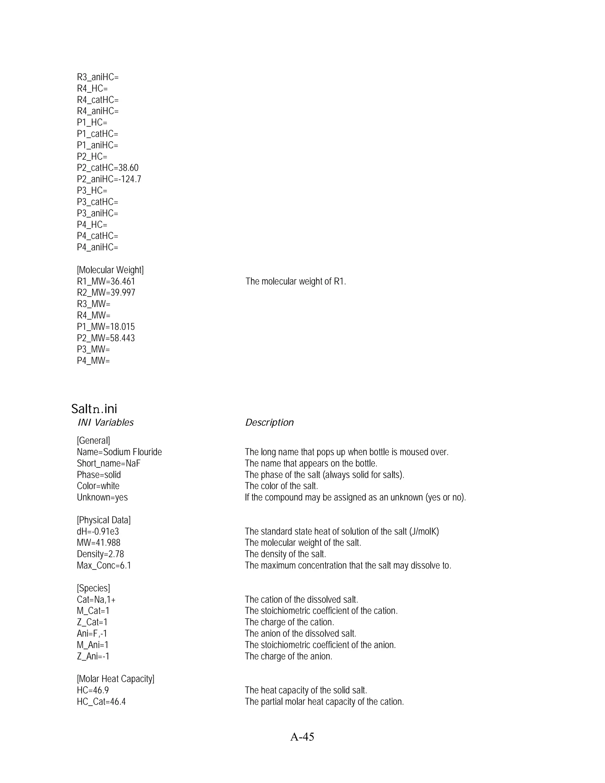 R3_aniHC=
 R4_HC=
 R4_catHC=
 R4_aniHC=
 P1_HC=
 P1_catHC=
 P1_aniHC=
 P2_HC=
 P2_catHC=38.60
 P2_aniHC=-124.7
 P3_HC=
 P3_catHC=
 P3_aniHC=
 P4_HC=
 P4_catHC=
 P4_aniHC=

 [Molecular Weight]
 R1_MW=36.461            The molecular weight of R1.
 R2_MW=39.997
 R3_MW=
 R4_MW=
 P1_MW=18.015
 P2_MW=58.443
 P3_MW=
 P4_MW=




Saltn.ini
 INI Variables           Description
 [General]
 Name=Sodium Flouride    The long name that pops up when bottle is moused over.
 Short_name=NaF          The name that appears on the bottle.
 Phase=solid             The phase of the salt (always solid for salts).
 Color=white             The color of the salt.
 Unknown=yes             If the compound may be assigned as an unknown (yes or no).

 [Physical Data]
 dH=-0.91e3              The standard state heat of solution of the salt (J/molK)
 MW=41.988               The molecular weight of the salt.
 Density=2.78            The density of the salt.
 Max_Conc=6.1            The maximum concentration that the salt may dissolve to.

 [Species]
 Cat=Na,1+               The cation of the dissolved salt.
 M_Cat=1                 The stoichiometric coefficient of the cation.
 Z_Cat=1                 The charge of the cation.
 Ani=F,-1                The anion of the dissolved salt.
 M_Ani=1                 The stoichiometric coefficient of the anion.
 Z_Ani=-1                The charge of the anion.

 [Molar Heat Capacity]
 HC=46.9                 The heat capacity of the solid salt.
 HC_Cat=46.4             The partial molar heat capacity of the cation.


                                      A-45
 