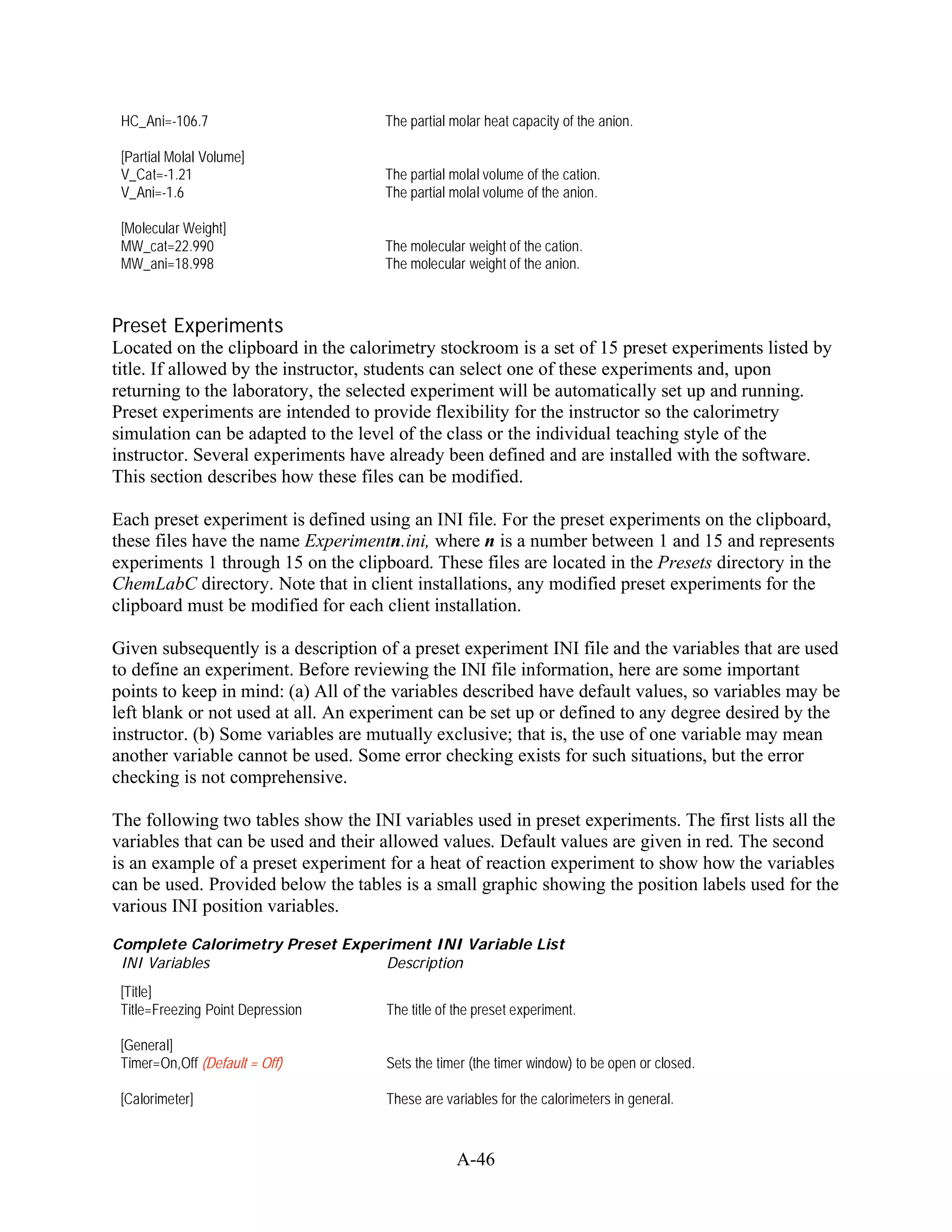 HC_Ani=-106.7                       The partial molar heat capacity of the anion.

 [Partial Molal Volume]
 V_Cat=-1.21                         The partial molal volume of the cation.
 V_Ani=-1.6                          The partial molal volume of the anion.

 [Molecular Weight]
 MW_cat=22.990                       The molecular weight of the cation.
 MW_ani=18.998                       The molecular weight of the anion.



Preset Experiments
Located on the clipboard in the calorimetry stockroom is a set of 15 preset experiments listed by
title. If allowed by the instructor, students can select one of these experiments and, upon
returning to the laboratory, the selected experiment will be automatically set up and running.
Preset experiments are intended to provide flexibility for the instructor so the calorimetry
simulation can be adapted to the level of the class or the individual teaching style of the
instructor. Several experiments have already been defined and are installed with the software.
This section describes how these files can be modified.

Each preset experiment is defined using an INI file. For the preset experiments on the clipboard,
these files have the name Experimentn.ini, where n is a number between 1 and 15 and represents
experiments 1 through 15 on the clipboard. These files are located in the Presets directory in the
ChemLabC directory. Note that in client installations, any modified preset experiments for the
clipboard must be modified for each client installation.

Given subsequently is a description of a preset experiment INI file and the variables that are used
to define an experiment. Before reviewing the INI file information, here are some important
points to keep in mind: (a) All of the variables described have default values, so variables may be
left blank or not used at all. An experiment can be set up or defined to any degree desired by the
instructor. (b) Some variables are mutually exclusive; that is, the use of one variable may mean
another variable cannot be used. Some error checking exists for such situations, but the error
checking is not comprehensive.

The following two tables show the INI variables used in preset experiments. The first lists all the
variables that can be used and their allowed values. Default values are given in red. The second
is an example of a preset experiment for a heat of reaction experiment to show how the variables
can be used. Provided below the tables is a small graphic showing the position labels used for the
various INI position variables.

Complete Calorimetry Preset Experiment INI Variable List
 INI Variables                   Description
 [Title]
 Title=Freezing Point Depression     The title of the preset experiment.

 [General]
 Timer=On,Off (Default = Off)        Sets the timer (the timer window) to be open or closed.

 [Calorimeter]                       These are variables for the calorimeters in general.



                                                 A-46
 