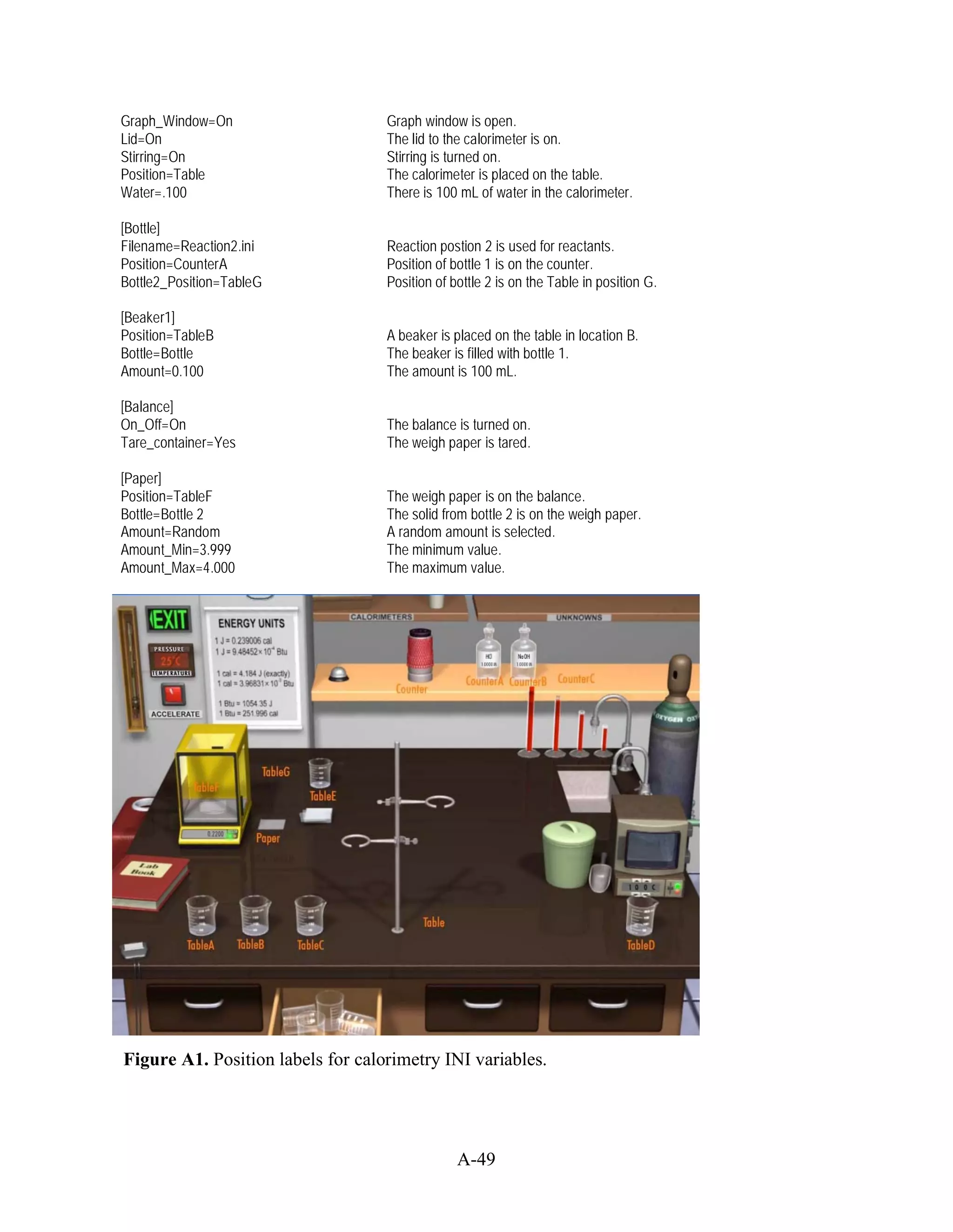 Graph_Window=On                    Graph window is open.
Lid=On                             The lid to the calorimeter is on.
Stirring=On                        Stirring is turned on.
Position=Table                     The calorimeter is placed on the table.
Water=.100                         There is 100 mL of water in the calorimeter.

[Bottle]
Filename=Reaction2.ini             Reaction postion 2 is used for reactants.
Position=CounterA                  Position of bottle 1 is on the counter.
Bottle2_Position=TableG            Position of bottle 2 is on the Table in position G.

[Beaker1]
Position=TableB                    A beaker is placed on the table in location B.
Bottle=Bottle                      The beaker is filled with bottle 1.
Amount=0.100                       The amount is 100 mL.

[Balance]
On_Off=On                          The balance is turned on.
Tare_container=Yes                 The weigh paper is tared.

[Paper]
Position=TableF                    The weigh paper is on the balance.
Bottle=Bottle 2                    The solid from bottle 2 is on the weigh paper.
Amount=Random                      A random amount is selected.
Amount_Min=3.999                   The minimum value.
Amount_Max=4.000                   The maximum value.




Figure A1. Position labels for calorimetry INI variables.




                                                A-49
 