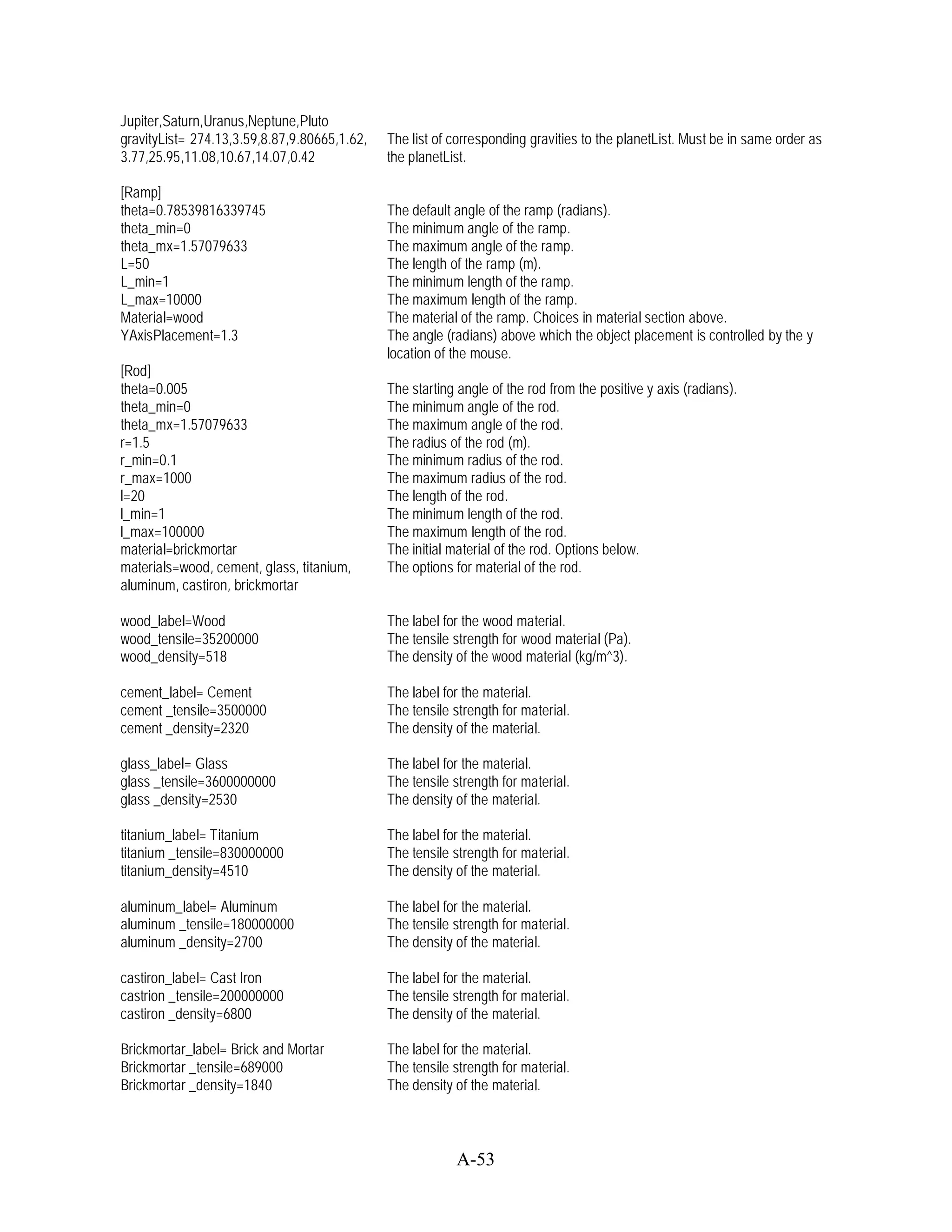 Jupiter,Saturn,Uranus,Neptune,Pluto
gravityList= 274.13,3.59,8.87,9.80665,1.62,   The list of corresponding gravities to the planetList. Must be in same order as
3.77,25.95,11.08,10.67,14.07,0.42             the planetList.

[Ramp]
theta=0.78539816339745                        The default angle of the ramp (radians).
theta_min=0                                   The minimum angle of the ramp.
theta_mx=1.57079633                           The maximum angle of the ramp.
L=50                                          The length of the ramp (m).
L_min=1                                       The minimum length of the ramp.
L_max=10000                                   The maximum length of the ramp.
Material=wood                                 The material of the ramp. Choices in material section above.
YAxisPlacement=1.3                            The angle (radians) above which the object placement is controlled by the y
                                              location of the mouse.
[Rod]
theta=0.005                                   The starting angle of the rod from the positive y axis (radians).
theta_min=0                                   The minimum angle of the rod.
theta_mx=1.57079633                           The maximum angle of the rod.
r=1.5                                         The radius of the rod (m).
r_min=0.1                                     The minimum radius of the rod.
r_max=1000                                    The maximum radius of the rod.
l=20                                          The length of the rod.
l_min=1                                       The minimum length of the rod.
l_max=100000                                  The maximum length of the rod.
material=brickmortar                          The initial material of the rod. Options below.
materials=wood, cement, glass, titanium,      The options for material of the rod.
aluminum, castiron, brickmortar

wood_label=Wood                               The label for the wood material.
wood_tensile=35200000                         The tensile strength for wood material (Pa).
wood_density=518                              The density of the wood material (kg/m^3).

cement_label= Cement                          The label for the material.
cement _tensile=3500000                       The tensile strength for material.
cement _density=2320                          The density of the material.

glass_label= Glass                            The label for the material.
glass _tensile=3600000000                     The tensile strength for material.
glass _density=2530                           The density of the material.

titanium_label= Titanium                      The label for the material.
titanium _tensile=830000000                   The tensile strength for material.
titanium_density=4510                         The density of the material.

aluminum_label= Aluminum                      The label for the material.
aluminum _tensile=180000000                   The tensile strength for material.
aluminum _density=2700                        The density of the material.

castiron_label= Cast Iron                     The label for the material.
castrion _tensile=200000000                   The tensile strength for material.
castiron _density=6800                        The density of the material.

Brickmortar_label= Brick and Mortar           The label for the material.
Brickmortar _tensile=689000                   The tensile strength for material.
Brickmortar _density=1840                     The density of the material.



                                                          A-53
 