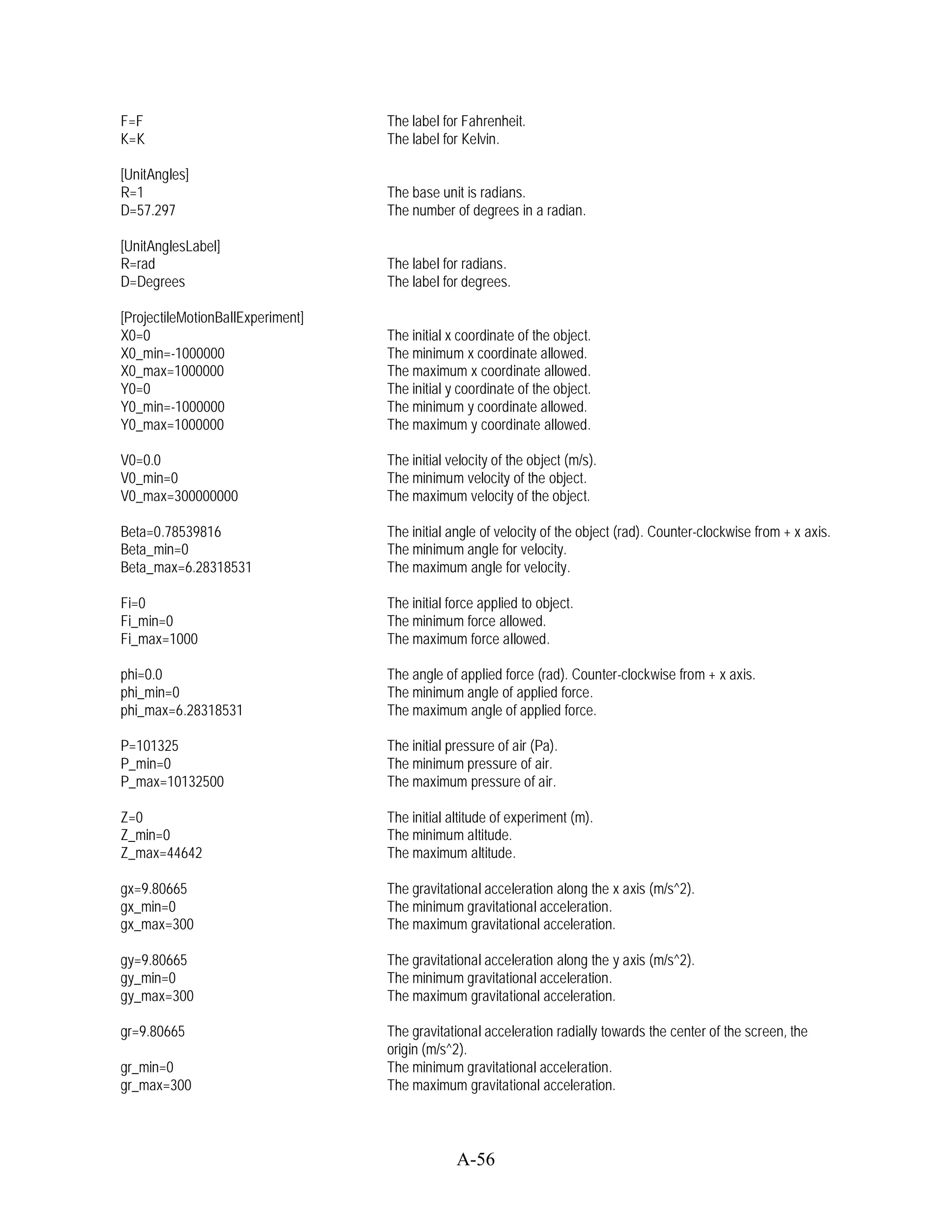 F=F                                The label for Fahrenheit.
K=K                                The label for Kelvin.

[UnitAngles]
R=1                                The base unit is radians.
D=57.297                           The number of degrees in a radian.

[UnitAnglesLabel]
R=rad                              The label for radians.
D=Degrees                          The label for degrees.

[ProjectileMotionBallExperiment]
X0=0                               The initial x coordinate of the object.
X0_min=-1000000                    The minimum x coordinate allowed.
X0_max=1000000                     The maximum x coordinate allowed.
Y0=0                               The initial y coordinate of the object.
Y0_min=-1000000                    The minimum y coordinate allowed.
Y0_max=1000000                     The maximum y coordinate allowed.

V0=0.0                             The initial velocity of the object (m/s).
V0_min=0                           The minimum velocity of the object.
V0_max=300000000                   The maximum velocity of the object.

Beta=0.78539816                    The initial angle of velocity of the object (rad). Counter-clockwise from + x axis.
Beta_min=0                         The minimum angle for velocity.
Beta_max=6.28318531                The maximum angle for velocity.

Fi=0                               The initial force applied to object.
Fi_min=0                           The minimum force allowed.
Fi_max=1000                        The maximum force allowed.

phi=0.0                            The angle of applied force (rad). Counter-clockwise from + x axis.
phi_min=0                          The minimum angle of applied force.
phi_max=6.28318531                 The maximum angle of applied force.

P=101325                           The initial pressure of air (Pa).
P_min=0                            The minimum pressure of air.
P_max=10132500                     The maximum pressure of air.

Z=0                                The initial altitude of experiment (m).
Z_min=0                            The minimum altitude.
Z_max=44642                        The maximum altitude.

gx=9.80665                         The gravitational acceleration along the x axis (m/s^2).
gx_min=0                           The minimum gravitational acceleration.
gx_max=300                         The maximum gravitational acceleration.

gy=9.80665                         The gravitational acceleration along the y axis (m/s^2).
gy_min=0                           The minimum gravitational acceleration.
gy_max=300                         The maximum gravitational acceleration.

gr=9.80665                         The gravitational acceleration radially towards the center of the screen, the
                                   origin (m/s^2).
gr_min=0                           The minimum gravitational acceleration.
gr_max=300                         The maximum gravitational acceleration.



                                                A-56
 