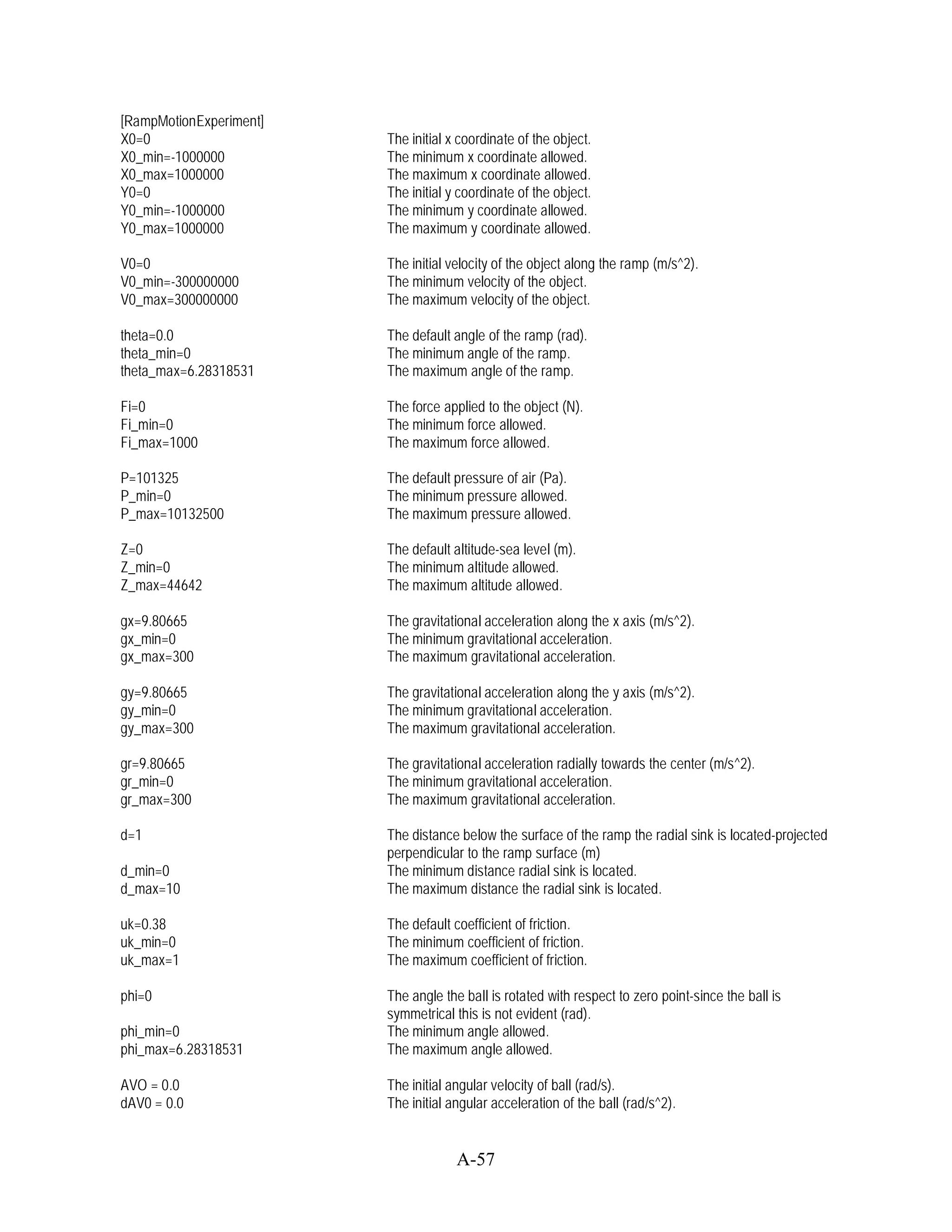 [RampMotionExperiment]
X0=0                     The initial x coordinate of the object.
X0_min=-1000000          The minimum x coordinate allowed.
X0_max=1000000           The maximum x coordinate allowed.
Y0=0                     The initial y coordinate of the object.
Y0_min=-1000000          The minimum y coordinate allowed.
Y0_max=1000000           The maximum y coordinate allowed.

V0=0                     The initial velocity of the object along the ramp (m/s^2).
V0_min=-300000000        The minimum velocity of the object.
V0_max=300000000         The maximum velocity of the object.

theta=0.0                The default angle of the ramp (rad).
theta_min=0              The minimum angle of the ramp.
theta_max=6.28318531     The maximum angle of the ramp.

Fi=0                     The force applied to the object (N).
Fi_min=0                 The minimum force allowed.
Fi_max=1000              The maximum force allowed.

P=101325                 The default pressure of air (Pa).
P_min=0                  The minimum pressure allowed.
P_max=10132500           The maximum pressure allowed.

Z=0                      The default altitude-sea level (m).
Z_min=0                  The minimum altitude allowed.
Z_max=44642              The maximum altitude allowed.

gx=9.80665               The gravitational acceleration along the x axis (m/s^2).
gx_min=0                 The minimum gravitational acceleration.
gx_max=300               The maximum gravitational acceleration.

gy=9.80665               The gravitational acceleration along the y axis (m/s^2).
gy_min=0                 The minimum gravitational acceleration.
gy_max=300               The maximum gravitational acceleration.

gr=9.80665               The gravitational acceleration radially towards the center (m/s^2).
gr_min=0                 The minimum gravitational acceleration.
gr_max=300               The maximum gravitational acceleration.

d=1                      The distance below the surface of the ramp the radial sink is located-projected
                         perpendicular to the ramp surface (m)
d_min=0                  The minimum distance radial sink is located.
d_max=10                 The maximum distance the radial sink is located.

uk=0.38                  The default coefficient of friction.
uk_min=0                 The minimum coefficient of friction.
uk_max=1                 The maximum coefficient of friction.

phi=0                    The angle the ball is rotated with respect to zero point-since the ball is
                         symmetrical this is not evident (rad).
phi_min=0                The minimum angle allowed.
phi_max=6.28318531       The maximum angle allowed.

AVO = 0.0                The initial angular velocity of ball (rad/s).
dAV0 = 0.0               The initial angular acceleration of the ball (rad/s^2).


                                      A-57
 