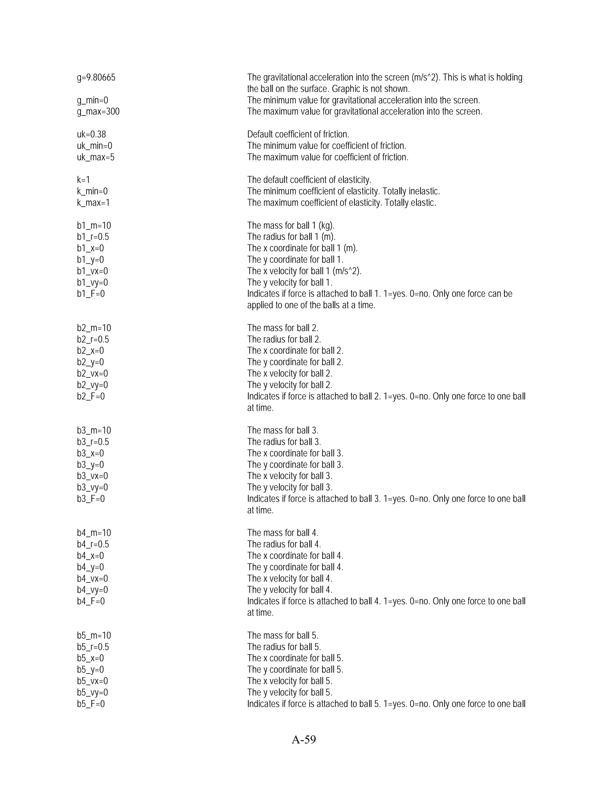 g=9.80665   The gravitational acceleration into the screen (m/s^2). This is what is holding
            the ball on the surface. Graphic is not shown.
g_min=0     The minimum value for gravitational acceleration into the screen.
g_max=300   The maximum value for gravitational acceleration into the screen.

uk=0.38     Default coefficient of friction.
uk_min=0    The minimum value for coefficient of friction.
uk_max=5    The maximum value for coefficient of friction.

k=1         The default coefficient of elasticity.
k_min=0     The minimum coefficient of elasticity. Totally inelastic.
k_max=1     The maximum coefficient of elasticity. Totally elastic.

b1_m=10     The mass for ball 1 (kg).
b1_r=0.5    The radius for ball 1 (m).
b1_x=0      The x coordinate for ball 1 (m).
b1_y=0      The y coordinate for ball 1.
b1_vx=0     The x velocity for ball 1 (m/s^2).
b1_vy=0     The y velocity for ball 1.
b1_F=0      Indicates if force is attached to ball 1. 1=yes. 0=no. Only one force can be
            applied to one of the balls at a time.

b2_m=10     The mass for ball 2.
b2_r=0.5    The radius for ball 2.
b2_x=0      The x coordinate for ball 2.
b2_y=0      The y coordinate for ball 2.
b2_vx=0     The x velocity for ball 2.
b2_vy=0     The y velocity for ball 2.
b2_F=0      Indicates if force is attached to ball 2. 1=yes. 0=no. Only one force to one ball
            at time.

b3_m=10     The mass for ball 3.
b3_r=0.5    The radius for ball 3.
b3_x=0      The x coordinate for ball 3.
b3_y=0      The y coordinate for ball 3.
b3_vx=0     The x velocity for ball 3.
b3_vy=0     The y velocity for ball 3.
b3_F=0      Indicates if force is attached to ball 3. 1=yes. 0=no. Only one force to one ball
            at time.

b4_m=10     The mass for ball 4.
b4_r=0.5    The radius for ball 4.
b4_x=0      The x coordinate for ball 4.
b4_y=0      The y coordinate for ball 4.
b4_vx=0     The x velocity for ball 4.
b4_vy=0     The y velocity for ball 4.
b4_F=0      Indicates if force is attached to ball 4. 1=yes. 0=no. Only one force to one ball
            at time.

b5_m=10     The mass for ball 5.
b5_r=0.5    The radius for ball 5.
b5_x=0      The x coordinate for ball 5.
b5_y=0      The y coordinate for ball 5.
b5_vx=0     The x velocity for ball 5.
b5_vy=0     The y velocity for ball 5.
b5_F=0      Indicates if force is attached to ball 5. 1=yes. 0=no. Only one force to one ball


                         A-59
 