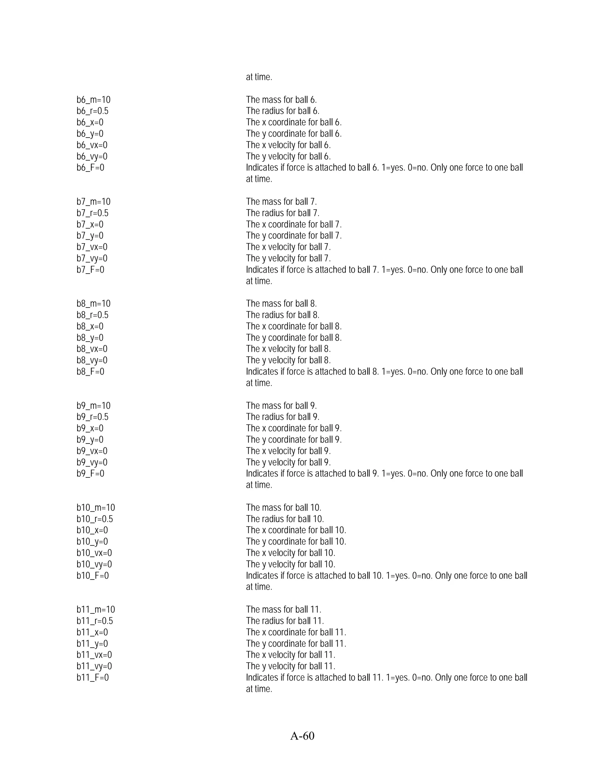 at time.

b6_m=10     The mass for ball 6.
b6_r=0.5    The radius for ball 6.
b6_x=0      The x coordinate for ball 6.
b6_y=0      The y coordinate for ball 6.
b6_vx=0     The x velocity for ball 6.
b6_vy=0     The y velocity for ball 6.
b6_F=0      Indicates if force is attached to ball 6. 1=yes. 0=no. Only one force to one ball
            at time.

b7_m=10     The mass for ball 7.
b7_r=0.5    The radius for ball 7.
b7_x=0      The x coordinate for ball 7.
b7_y=0      The y coordinate for ball 7.
b7_vx=0     The x velocity for ball 7.
b7_vy=0     The y velocity for ball 7.
b7_F=0      Indicates if force is attached to ball 7. 1=yes. 0=no. Only one force to one ball
            at time.

b8_m=10     The mass for ball 8.
b8_r=0.5    The radius for ball 8.
b8_x=0      The x coordinate for ball 8.
b8_y=0      The y coordinate for ball 8.
b8_vx=0     The x velocity for ball 8.
b8_vy=0     The y velocity for ball 8.
b8_F=0      Indicates if force is attached to ball 8. 1=yes. 0=no. Only one force to one ball
            at time.

b9_m=10     The mass for ball 9.
b9_r=0.5    The radius for ball 9.
b9_x=0      The x coordinate for ball 9.
b9_y=0      The y coordinate for ball 9.
b9_vx=0     The x velocity for ball 9.
b9_vy=0     The y velocity for ball 9.
b9_F=0      Indicates if force is attached to ball 9. 1=yes. 0=no. Only one force to one ball
            at time.

b10_m=10    The mass for ball 10.
b10_r=0.5   The radius for ball 10.
b10_x=0     The x coordinate for ball 10.
b10_y=0     The y coordinate for ball 10.
b10_vx=0    The x velocity for ball 10.
b10_vy=0    The y velocity for ball 10.
b10_F=0     Indicates if force is attached to ball 10. 1=yes. 0=no. Only one force to one ball
            at time.

b11_m=10    The mass for ball 11.
b11_r=0.5   The radius for ball 11.
b11_x=0     The x coordinate for ball 11.
b11_y=0     The y coordinate for ball 11.
b11_vx=0    The x velocity for ball 11.
b11_vy=0    The y velocity for ball 11.
b11_F=0     Indicates if force is attached to ball 11. 1=yes. 0=no. Only one force to one ball
            at time.



                        A-60
 