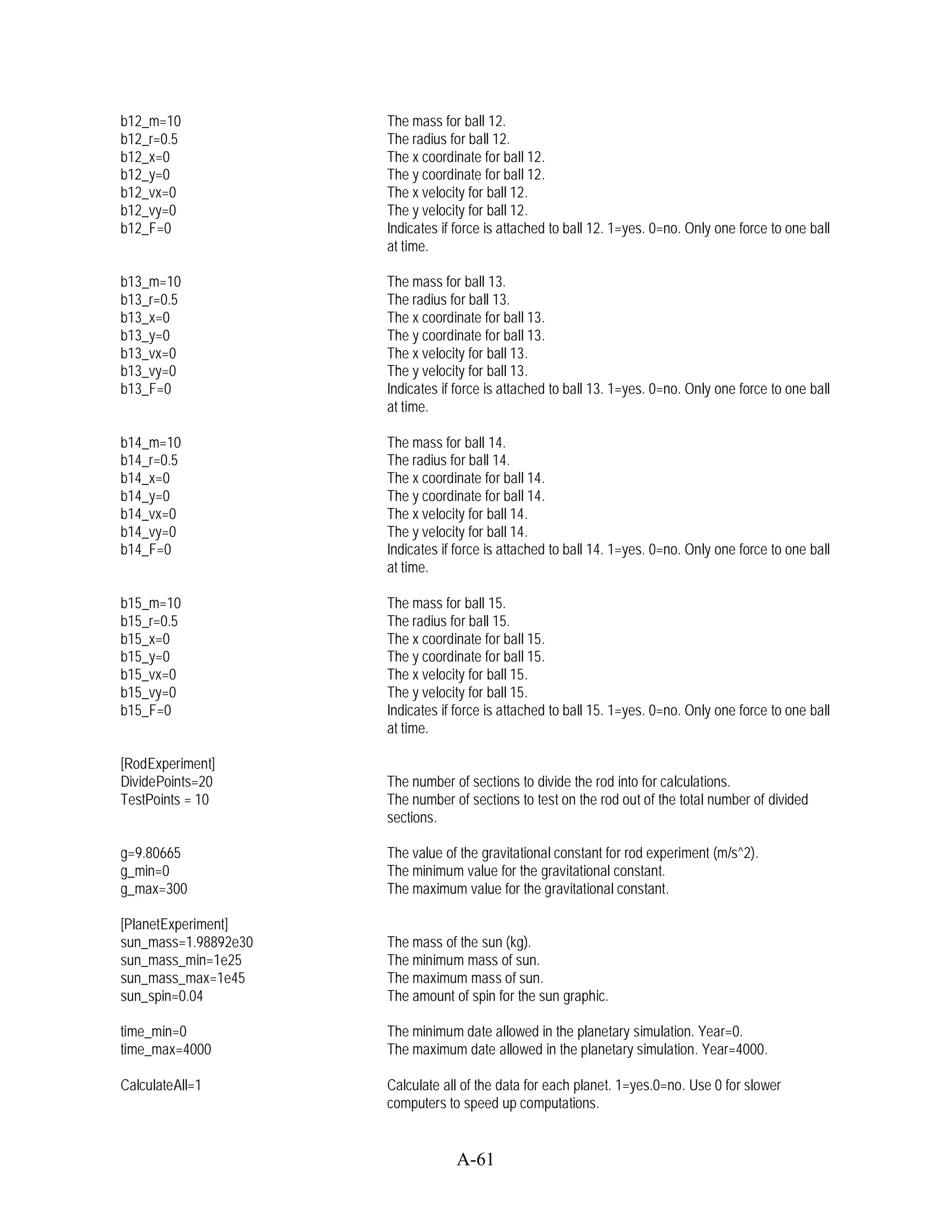 b12_m=10              The mass for ball 12.
b12_r=0.5             The radius for ball 12.
b12_x=0               The x coordinate for ball 12.
b12_y=0               The y coordinate for ball 12.
b12_vx=0              The x velocity for ball 12.
b12_vy=0              The y velocity for ball 12.
b12_F=0               Indicates if force is attached to ball 12. 1=yes. 0=no. Only one force to one ball
                      at time.

b13_m=10              The mass for ball 13.
b13_r=0.5             The radius for ball 13.
b13_x=0               The x coordinate for ball 13.
b13_y=0               The y coordinate for ball 13.
b13_vx=0              The x velocity for ball 13.
b13_vy=0              The y velocity for ball 13.
b13_F=0               Indicates if force is attached to ball 13. 1=yes. 0=no. Only one force to one ball
                      at time.

b14_m=10              The mass for ball 14.
b14_r=0.5             The radius for ball 14.
b14_x=0               The x coordinate for ball 14.
b14_y=0               The y coordinate for ball 14.
b14_vx=0              The x velocity for ball 14.
b14_vy=0              The y velocity for ball 14.
b14_F=0               Indicates if force is attached to ball 14. 1=yes. 0=no. Only one force to one ball
                      at time.

b15_m=10              The mass for ball 15.
b15_r=0.5             The radius for ball 15.
b15_x=0               The x coordinate for ball 15.
b15_y=0               The y coordinate for ball 15.
b15_vx=0              The x velocity for ball 15.
b15_vy=0              The y velocity for ball 15.
b15_F=0               Indicates if force is attached to ball 15. 1=yes. 0=no. Only one force to one ball
                      at time.

[RodExperiment]
DividePoints=20       The number of sections to divide the rod into for calculations.
TestPoints = 10       The number of sections to test on the rod out of the total number of divided
                      sections.

g=9.80665             The value of the gravitational constant for rod experiment (m/s^2).
g_min=0               The minimum value for the gravitational constant.
g_max=300             The maximum value for the gravitational constant.

[PlanetExperiment]
sun_mass=1.98892e30   The mass of the sun (kg).
sun_mass_min=1e25     The minimum mass of sun.
sun_mass_max=1e45     The maximum mass of sun.
sun_spin=0.04         The amount of spin for the sun graphic.

time_min=0            The minimum date allowed in the planetary simulation. Year=0.
time_max=4000         The maximum date allowed in the planetary simulation. Year=4000.

CalculateAll=1        Calculate all of the data for each planet. 1=yes.0=no. Use 0 for slower
                      computers to speed up computations.


                                  A-61
 
