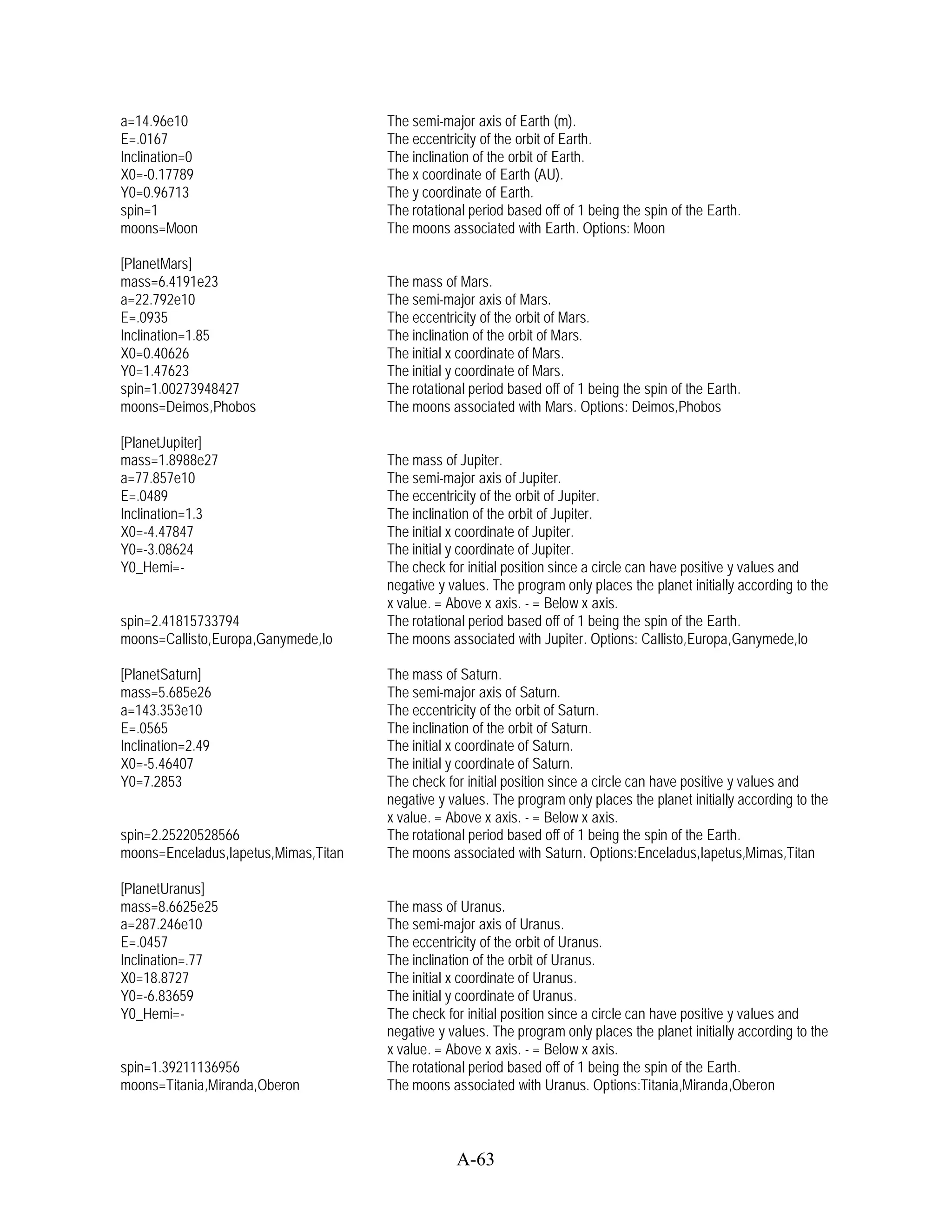 a=14.96e10                            The semi-major axis of Earth (m).
E=.0167                               The eccentricity of the orbit of Earth.
Inclination=0                         The inclination of the orbit of Earth.
X0=-0.17789                           The x coordinate of Earth (AU).
Y0=0.96713                            The y coordinate of Earth.
spin=1                                The rotational period based off of 1 being the spin of the Earth.
moons=Moon                            The moons associated with Earth. Options: Moon

[PlanetMars]
mass=6.4191e23                        The mass of Mars.
a=22.792e10                           The semi-major axis of Mars.
E=.0935                               The eccentricity of the orbit of Mars.
Inclination=1.85                      The inclination of the orbit of Mars.
X0=0.40626                            The initial x coordinate of Mars.
Y0=1.47623                            The initial y coordinate of Mars.
spin=1.00273948427                    The rotational period based off of 1 being the spin of the Earth.
moons=Deimos,Phobos                   The moons associated with Mars. Options: Deimos,Phobos

[PlanetJupiter]
mass=1.8988e27                        The mass of Jupiter.
a=77.857e10                           The semi-major axis of Jupiter.
E=.0489                               The eccentricity of the orbit of Jupiter.
Inclination=1.3                       The inclination of the orbit of Jupiter.
X0=-4.47847                           The initial x coordinate of Jupiter.
Y0=-3.08624                           The initial y coordinate of Jupiter.
Y0_Hemi=-                             The check for initial position since a circle can have positive y values and
                                      negative y values. The program only places the planet initially according to the
                                      x value. = Above x axis. - = Below x axis.
spin=2.41815733794                    The rotational period based off of 1 being the spin of the Earth.
moons=Callisto,Europa,Ganymede,Io     The moons associated with Jupiter. Options: Callisto,Europa,Ganymede,Io

[PlanetSaturn]                        The mass of Saturn.
mass=5.685e26                         The semi-major axis of Saturn.
a=143.353e10                          The eccentricity of the orbit of Saturn.
E=.0565                               The inclination of the orbit of Saturn.
Inclination=2.49                      The initial x coordinate of Saturn.
X0=-5.46407                           The initial y coordinate of Saturn.
Y0=7.2853                             The check for initial position since a circle can have positive y values and
                                      negative y values. The program only places the planet initially according to the
                                      x value. = Above x axis. - = Below x axis.
spin=2.25220528566                    The rotational period based off of 1 being the spin of the Earth.
moons=Enceladus,Iapetus,Mimas,Titan   The moons associated with Saturn. Options:Enceladus,Iapetus,Mimas,Titan

[PlanetUranus]
mass=8.6625e25                        The mass of Uranus.
a=287.246e10                          The semi-major axis of Uranus.
E=.0457                               The eccentricity of the orbit of Uranus.
Inclination=.77                       The inclination of the orbit of Uranus.
X0=18.8727                            The initial x coordinate of Uranus.
Y0=-6.83659                           The initial y coordinate of Uranus.
Y0_Hemi=-                             The check for initial position since a circle can have positive y values and
                                      negative y values. The program only places the planet initially according to the
                                      x value. = Above x axis. - = Below x axis.
spin=1.39211136956                    The rotational period based off of 1 being the spin of the Earth.
moons=Titania,Miranda,Oberon          The moons associated with Uranus. Options:Titania,Miranda,Oberon



                                                  A-63
 
