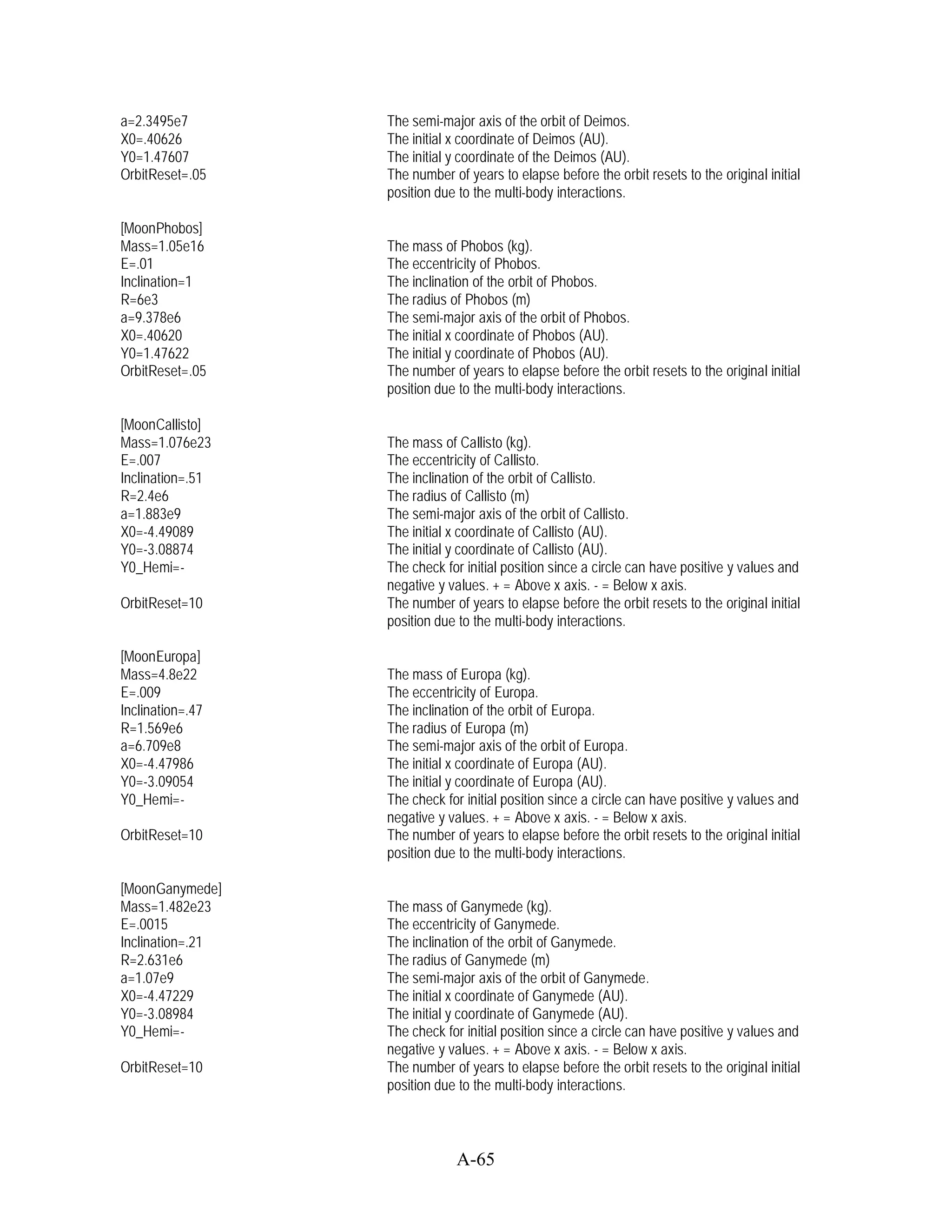 a=2.3495e7        The semi-major axis of the orbit of Deimos.
X0=.40626         The initial x coordinate of Deimos (AU).
Y0=1.47607        The initial y coordinate of the Deimos (AU).
OrbitReset=.05    The number of years to elapse before the orbit resets to the original initial
                  position due to the multi-body interactions.

[MoonPhobos]
Mass=1.05e16      The mass of Phobos (kg).
E=.01             The eccentricity of Phobos.
Inclination=1     The inclination of the orbit of Phobos.
R=6e3             The radius of Phobos (m)
a=9.378e6         The semi-major axis of the orbit of Phobos.
X0=.40620         The initial x coordinate of Phobos (AU).
Y0=1.47622        The initial y coordinate of Phobos (AU).
OrbitReset=.05    The number of years to elapse before the orbit resets to the original initial
                  position due to the multi-body interactions.

[MoonCallisto]
Mass=1.076e23     The mass of Callisto (kg).
E=.007            The eccentricity of Callisto.
Inclination=.51   The inclination of the orbit of Callisto.
R=2.4e6           The radius of Callisto (m)
a=1.883e9         The semi-major axis of the orbit of Callisto.
X0=-4.49089       The initial x coordinate of Callisto (AU).
Y0=-3.08874       The initial y coordinate of Callisto (AU).
Y0_Hemi=-         The check for initial position since a circle can have positive y values and
                  negative y values. + = Above x axis. - = Below x axis.
OrbitReset=10     The number of years to elapse before the orbit resets to the original initial
                  position due to the multi-body interactions.

[MoonEuropa]
Mass=4.8e22       The mass of Europa (kg).
E=.009            The eccentricity of Europa.
Inclination=.47   The inclination of the orbit of Europa.
R=1.569e6         The radius of Europa (m)
a=6.709e8         The semi-major axis of the orbit of Europa.
X0=-4.47986       The initial x coordinate of Europa (AU).
Y0=-3.09054       The initial y coordinate of Europa (AU).
Y0_Hemi=-         The check for initial position since a circle can have positive y values and
                  negative y values. + = Above x axis. - = Below x axis.
OrbitReset=10     The number of years to elapse before the orbit resets to the original initial
                  position due to the multi-body interactions.

[MoonGanymede]
Mass=1.482e23     The mass of Ganymede (kg).
E=.0015           The eccentricity of Ganymede.
Inclination=.21   The inclination of the orbit of Ganymede.
R=2.631e6         The radius of Ganymede (m)
a=1.07e9          The semi-major axis of the orbit of Ganymede.
X0=-4.47229       The initial x coordinate of Ganymede (AU).
Y0=-3.08984       The initial y coordinate of Ganymede (AU).
Y0_Hemi=-         The check for initial position since a circle can have positive y values and
                  negative y values. + = Above x axis. - = Below x axis.
OrbitReset=10     The number of years to elapse before the orbit resets to the original initial
                  position due to the multi-body interactions.



                              A-65
 