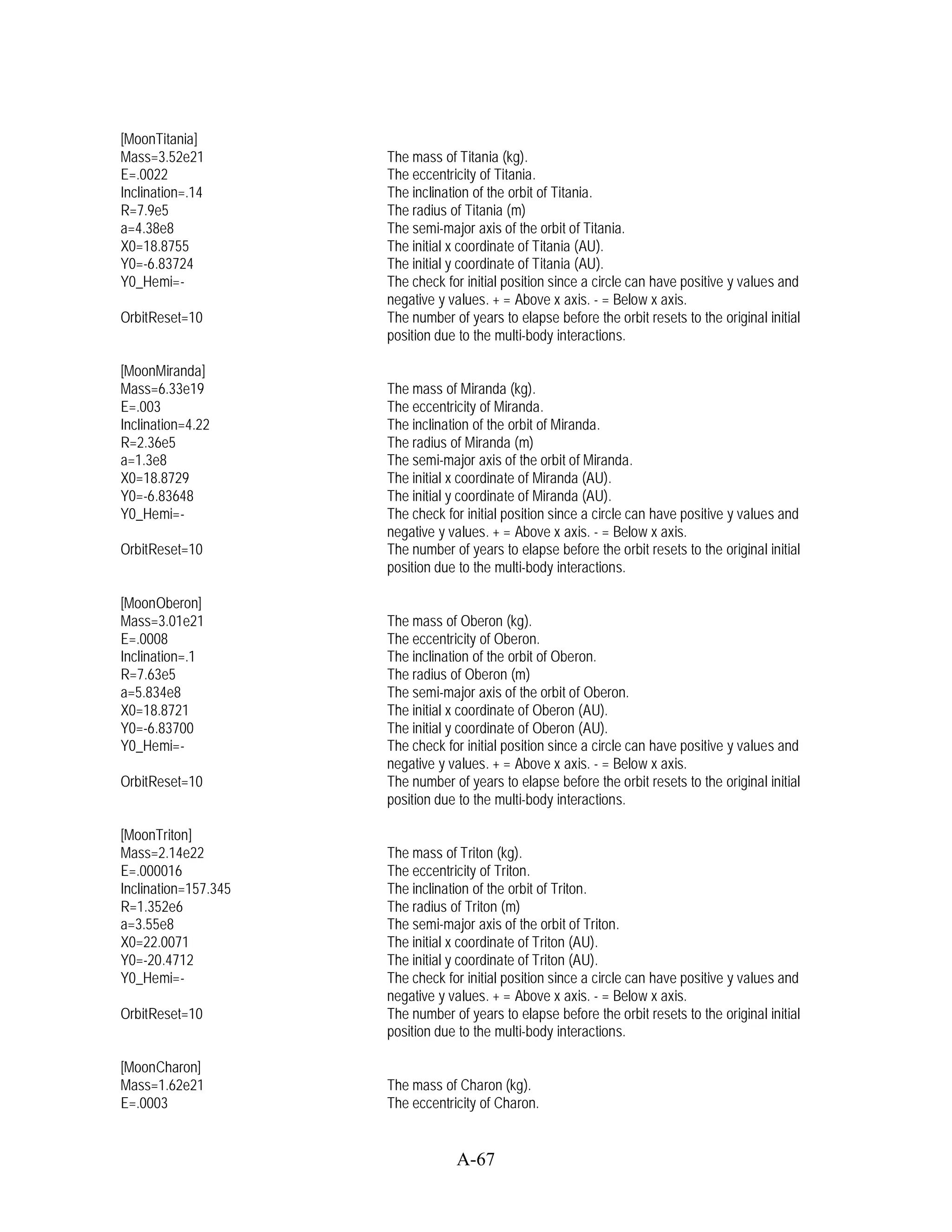[MoonTitania]
Mass=3.52e21          The mass of Titania (kg).
E=.0022               The eccentricity of Titania.
Inclination=.14       The inclination of the orbit of Titania.
R=7.9e5               The radius of Titania (m)
a=4.38e8              The semi-major axis of the orbit of Titania.
X0=18.8755            The initial x coordinate of Titania (AU).
Y0=-6.83724           The initial y coordinate of Titania (AU).
Y0_Hemi=-             The check for initial position since a circle can have positive y values and
                      negative y values. + = Above x axis. - = Below x axis.
OrbitReset=10         The number of years to elapse before the orbit resets to the original initial
                      position due to the multi-body interactions.

[MoonMiranda]
Mass=6.33e19          The mass of Miranda (kg).
E=.003                The eccentricity of Miranda.
Inclination=4.22      The inclination of the orbit of Miranda.
R=2.36e5              The radius of Miranda (m)
a=1.3e8               The semi-major axis of the orbit of Miranda.
X0=18.8729            The initial x coordinate of Miranda (AU).
Y0=-6.83648           The initial y coordinate of Miranda (AU).
Y0_Hemi=-             The check for initial position since a circle can have positive y values and
                      negative y values. + = Above x axis. - = Below x axis.
OrbitReset=10         The number of years to elapse before the orbit resets to the original initial
                      position due to the multi-body interactions.

[MoonOberon]
Mass=3.01e21          The mass of Oberon (kg).
E=.0008               The eccentricity of Oberon.
Inclination=.1        The inclination of the orbit of Oberon.
R=7.63e5              The radius of Oberon (m)
a=5.834e8             The semi-major axis of the orbit of Oberon.
X0=18.8721            The initial x coordinate of Oberon (AU).
Y0=-6.83700           The initial y coordinate of Oberon (AU).
Y0_Hemi=-             The check for initial position since a circle can have positive y values and
                      negative y values. + = Above x axis. - = Below x axis.
OrbitReset=10         The number of years to elapse before the orbit resets to the original initial
                      position due to the multi-body interactions.

[MoonTriton]
Mass=2.14e22          The mass of Triton (kg).
E=.000016             The eccentricity of Triton.
Inclination=157.345   The inclination of the orbit of Triton.
R=1.352e6             The radius of Triton (m)
a=3.55e8              The semi-major axis of the orbit of Triton.
X0=22.0071            The initial x coordinate of Triton (AU).
Y0=-20.4712           The initial y coordinate of Triton (AU).
Y0_Hemi=-             The check for initial position since a circle can have positive y values and
                      negative y values. + = Above x axis. - = Below x axis.
OrbitReset=10         The number of years to elapse before the orbit resets to the original initial
                      position due to the multi-body interactions.

[MoonCharon]
Mass=1.62e21          The mass of Charon (kg).
E=.0003               The eccentricity of Charon.


                                  A-67
 