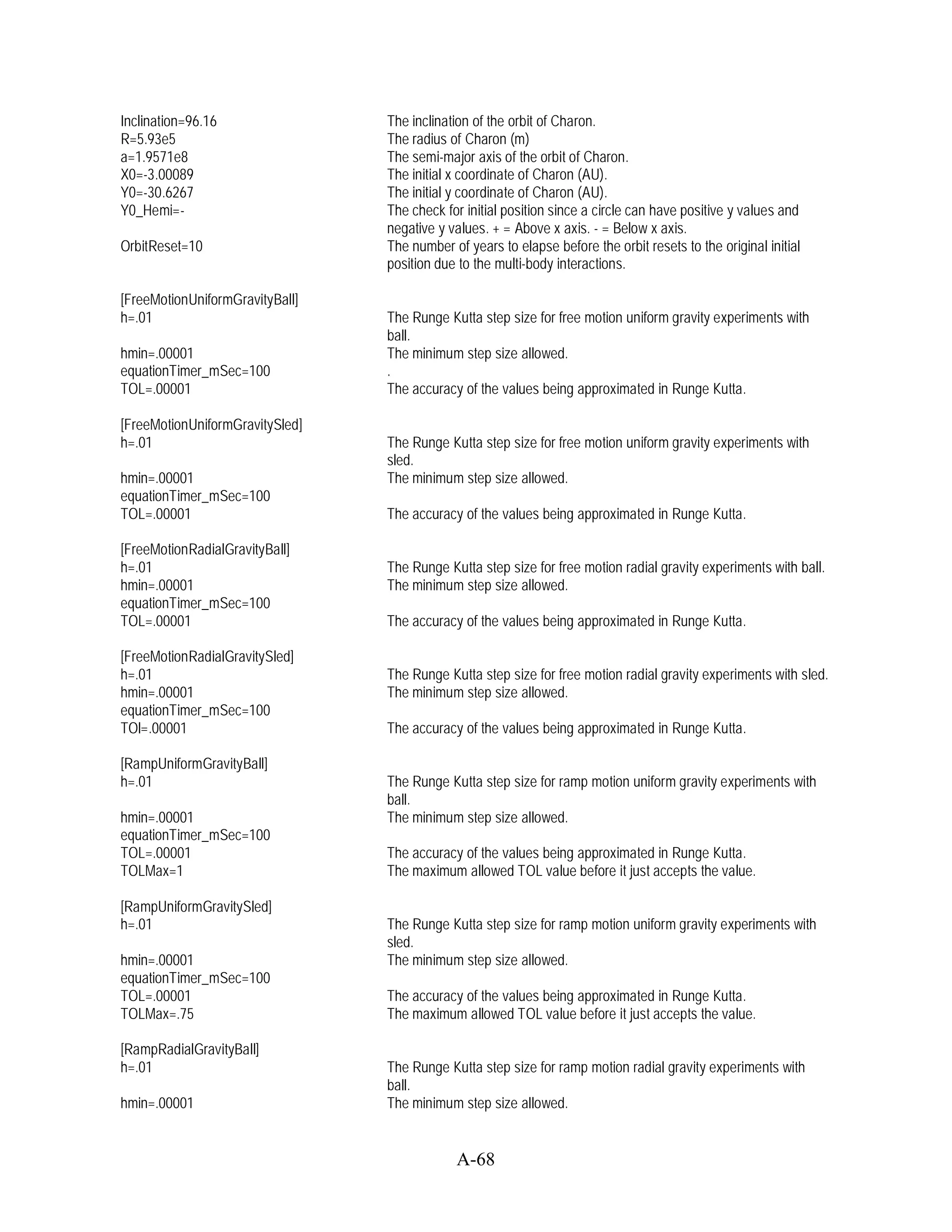 Inclination=96.16                The inclination of the orbit of Charon.
R=5.93e5                         The radius of Charon (m)
a=1.9571e8                       The semi-major axis of the orbit of Charon.
X0=-3.00089                      The initial x coordinate of Charon (AU).
Y0=-30.6267                      The initial y coordinate of Charon (AU).
Y0_Hemi=-                        The check for initial position since a circle can have positive y values and
                                 negative y values. + = Above x axis. - = Below x axis.
OrbitReset=10                    The number of years to elapse before the orbit resets to the original initial
                                 position due to the multi-body interactions.

[FreeMotionUniformGravityBall]
h=.01                            The Runge Kutta step size for free motion uniform gravity experiments with
                                 ball.
hmin=.00001                      The minimum step size allowed.
equationTimer_mSec=100           .
TOL=.00001                       The accuracy of the values being approximated in Runge Kutta.

[FreeMotionUniformGravitySled]
h=.01                            The Runge Kutta step size for free motion uniform gravity experiments with
                                 sled.
hmin=.00001                      The minimum step size allowed.
equationTimer_mSec=100
TOL=.00001                       The accuracy of the values being approximated in Runge Kutta.

[FreeMotionRadialGravityBall]
h=.01                            The Runge Kutta step size for free motion radial gravity experiments with ball.
hmin=.00001                      The minimum step size allowed.
equationTimer_mSec=100
TOL=.00001                       The accuracy of the values being approximated in Runge Kutta.

[FreeMotionRadialGravitySled]
h=.01                            The Runge Kutta step size for free motion radial gravity experiments with sled.
hmin=.00001                      The minimum step size allowed.
equationTimer_mSec=100
TOl=.00001                       The accuracy of the values being approximated in Runge Kutta.

[RampUniformGravityBall]
h=.01                            The Runge Kutta step size for ramp motion uniform gravity experiments with
                                 ball.
hmin=.00001                      The minimum step size allowed.
equationTimer_mSec=100
TOL=.00001                       The accuracy of the values being approximated in Runge Kutta.
TOLMax=1                         The maximum allowed TOL value before it just accepts the value.

[RampUniformGravitySled]
h=.01                            The Runge Kutta step size for ramp motion uniform gravity experiments with
                                 sled.
hmin=.00001                      The minimum step size allowed.
equationTimer_mSec=100
TOL=.00001                       The accuracy of the values being approximated in Runge Kutta.
TOLMax=.75                       The maximum allowed TOL value before it just accepts the value.

[RampRadialGravityBall]
h=.01                            The Runge Kutta step size for ramp motion radial gravity experiments with
                                 ball.
hmin=.00001                      The minimum step size allowed.


                                             A-68
 