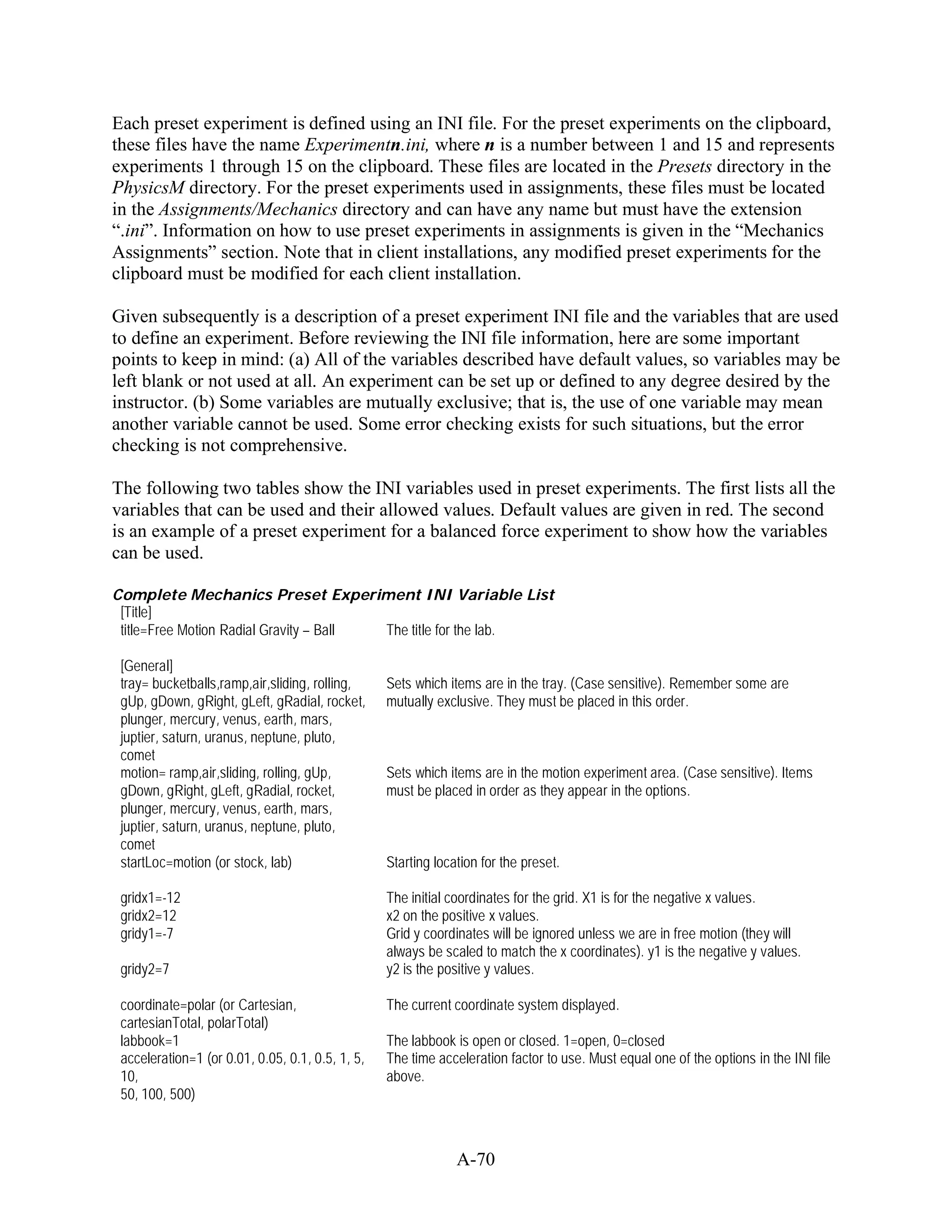 Each preset experiment is defined using an INI file. For the preset experiments on the clipboard,
these files have the name Experimentn.ini, where n is a number between 1 and 15 and represents
experiments 1 through 15 on the clipboard. These files are located in the Presets directory in the
PhysicsM directory. For the preset experiments used in assignments, these files must be located
in the Assignments/Mechanics directory and can have any name but must have the extension
“.ini”. Information on how to use preset experiments in assignments is given in the “Mechanics
Assignments” section. Note that in client installations, any modified preset experiments for the
clipboard must be modified for each client installation.

Given subsequently is a description of a preset experiment INI file and the variables that are used
to define an experiment. Before reviewing the INI file information, here are some important
points to keep in mind: (a) All of the variables described have default values, so variables may be
left blank or not used at all. An experiment can be set up or defined to any degree desired by the
instructor. (b) Some variables are mutually exclusive; that is, the use of one variable may mean
another variable cannot be used. Some error checking exists for such situations, but the error
checking is not comprehensive.

The following two tables show the INI variables used in preset experiments. The first lists all the
variables that can be used and their allowed values. Default values are given in red. The second
is an example of a preset experiment for a balanced force experiment to show how the variables
can be used.

Complete Mechanics Preset Experiment INI Variable List
 [Title]
 title=Free Motion Radial Gravity – Ball The title for the lab.

 [General]
 tray= bucketballs,ramp,air,sliding, rolling,     Sets which items are in the tray. (Case sensitive). Remember some are
 gUp, gDown, gRight, gLeft, gRadial, rocket,      mutually exclusive. They must be placed in this order.
 plunger, mercury, venus, earth, mars,
 juptier, saturn, uranus, neptune, pluto,
 comet
 motion= ramp,air,sliding, rolling, gUp,          Sets which items are in the motion experiment area. (Case sensitive). Items
 gDown, gRight, gLeft, gRadial, rocket,           must be placed in order as they appear in the options.
 plunger, mercury, venus, earth, mars,
 juptier, saturn, uranus, neptune, pluto,
 comet
 startLoc=motion (or stock, lab)                  Starting location for the preset.

 gridx1=-12                                       The initial coordinates for the grid. X1 is for the negative x values.
 gridx2=12                                        x2 on the positive x values.
 gridy1=-7                                        Grid y coordinates will be ignored unless we are in free motion (they will
                                                  always be scaled to match the x coordinates). y1 is the negative y values.
 gridy2=7                                         y2 is the positive y values.

 coordinate=polar (or Cartesian,                  The current coordinate system displayed.
 cartesianTotal, polarTotal)
 labbook=1                                        The labbook is open or closed. 1=open, 0=closed
 acceleration=1 (or 0.01, 0.05, 0.1, 0.5, 1, 5,   The time acceleration factor to use. Must equal one of the options in the INI file
 10,                                              above.
 50, 100, 500)



                                                               A-70
 