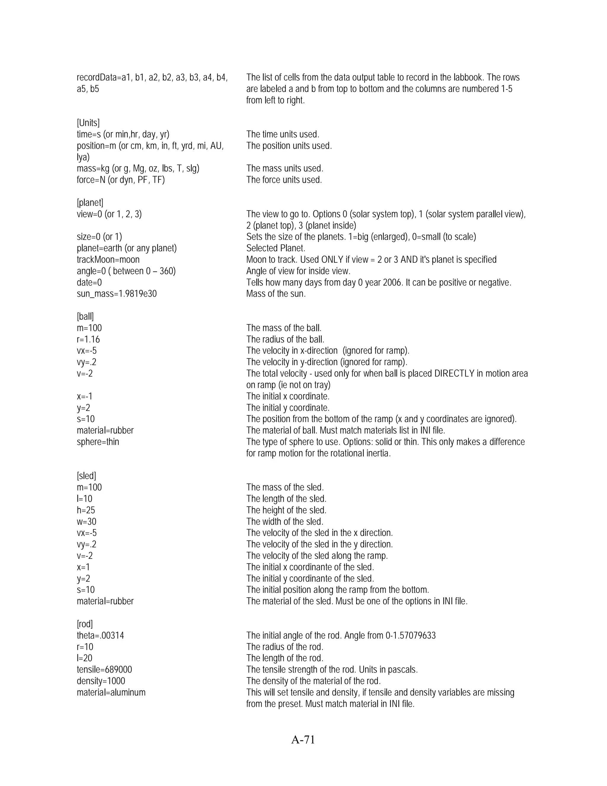 recordData=a1, b1, a2, b2, a3, b3, a4, b4,    The list of cells from the data output table to record in the labbook. The rows
a5, b5                                        are labeled a and b from top to bottom and the columns are numbered 1-5
                                              from left to right.

[Units]
time=s (or min,hr, day, yr)                   The time units used.
position=m (or cm, km, in, ft, yrd, mi, AU,   The position units used.
lya)
mass=kg (or g, Mg, oz, lbs, T, slg)           The mass units used.
force=N (or dyn, PF, TF)                      The force units used.

[planet]
view=0 (or 1, 2, 3)                           The view to go to. Options 0 (solar system top), 1 (solar system parallel view),
                                              2 (planet top), 3 (planet inside)
size=0 (or 1)                                 Sets the size of the planets. 1=big (enlarged), 0=small (to scale)
planet=earth (or any planet)                  Selected Planet.
trackMoon=moon                                Moon to track. Used ONLY if view = 2 or 3 AND it's planet is specified
angle=0 ( between 0 – 360)                    Angle of view for inside view.
date=0                                        Tells how many days from day 0 year 2006. It can be positive or negative.
sun_mass=1.9819e30                            Mass of the sun.

[ball]
m=100                                         The mass of the ball.
r=1.16                                        The radius of the ball.
vx=-5                                         The velocity in x-direction (ignored for ramp).
vy=.2                                         The velocity in y-direction (ignored for ramp).
v=-2                                          The total velocity - used only for when ball is placed DIRECTLY in motion area
                                              on ramp (ie not on tray)
x=-1                                          The initial x coordinate.
y=2                                           The initial y coordinate.
s=10                                          The position from the bottom of the ramp (x and y coordinates are ignored).
material=rubber                               The material of ball. Must match materials list in INI file.
sphere=thin                                   The type of sphere to use. Options: solid or thin. This only makes a difference
                                              for ramp motion for the rotational inertia.

[sled]
m=100                                         The mass of the sled.
l=10                                          The length of the sled.
h=25                                          The height of the sled.
w=30                                          The width of the sled.
vx=-5                                         The velocity of the sled in the x direction.
vy=.2                                         The velocity of the sled in the y direction.
v=-2                                          The velocity of the sled along the ramp.
x=1                                           The initial x coordinante of the sled.
y=2                                           The initial y coordinante of the sled.
s=10                                          The initial position along the ramp from the bottom.
material=rubber                               The material of the sled. Must be one of the options in INI file.

[rod]
theta=.00314                                  The initial angle of the rod. Angle from 0-1.57079633
r=10                                          The radius of the rod.
l=20                                          The length of the rod.
tensile=689000                                The tensile strength of the rod. Units in pascals.
density=1000                                  The density of the material of the rod.
material=aluminum                             This will set tensile and density, if tensile and density variables are missing
                                              from the preset. Must match material in INI file.


                                                           A-71
 