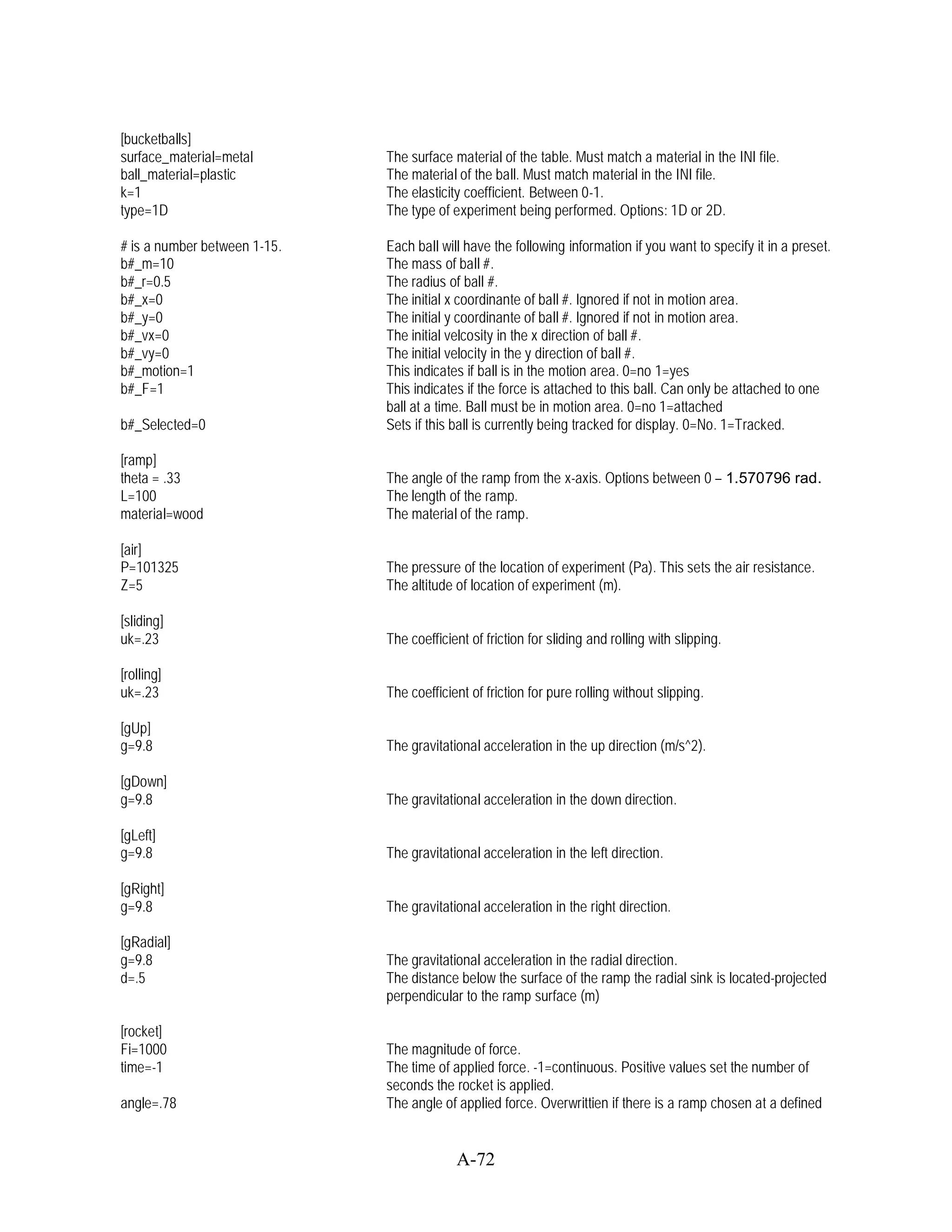 [bucketballs]
surface_material=metal        The surface material of the table. Must match a material in the INI file.
ball_material=plastic         The material of the ball. Must match material in the INI file.
k=1                           The elasticity coefficient. Between 0-1.
type=1D                       The type of experiment being performed. Options: 1D or 2D.

# is a number between 1-15.   Each ball will have the following information if you want to specify it in a preset.
b#_m=10                       The mass of ball #.
b#_r=0.5                      The radius of ball #.
b#_x=0                        The initial x coordinante of ball #. Ignored if not in motion area.
b#_y=0                        The initial y coordinante of ball #. Ignored if not in motion area.
b#_vx=0                       The initial velcosity in the x direction of ball #.
b#_vy=0                       The initial velocity in the y direction of ball #.
b#_motion=1                   This indicates if ball is in the motion area. 0=no 1=yes
b#_F=1                        This indicates if the force is attached to this ball. Can only be attached to one
                              ball at a time. Ball must be in motion area. 0=no 1=attached
b#_Selected=0                 Sets if this ball is currently being tracked for display. 0=No. 1=Tracked.

[ramp]
theta = .33                   The angle of the ramp from the x-axis. Options between 0 – 1.570796 rad.
L=100                         The length of the ramp.
material=wood                 The material of the ramp.

[air]
P=101325                      The pressure of the location of experiment (Pa). This sets the air resistance.
Z=5                           The altitude of location of experiment (m).

[sliding]
uk=.23                        The coefficient of friction for sliding and rolling with slipping.

[rolling]
uk=.23                        The coefficient of friction for pure rolling without slipping.

[gUp]
g=9.8                         The gravitational acceleration in the up direction (m/s^2).

[gDown]
g=9.8                         The gravitational acceleration in the down direction.

[gLeft]
g=9.8                         The gravitational acceleration in the left direction.

[gRight]
g=9.8                         The gravitational acceleration in the right direction.

[gRadial]
g=9.8                         The gravitational acceleration in the radial direction.
d=.5                          The distance below the surface of the ramp the radial sink is located-projected
                              perpendicular to the ramp surface (m)

[rocket]
Fi=1000                       The magnitude of force.
time=-1                       The time of applied force. -1=continuous. Positive values set the number of
                              seconds the rocket is applied.
angle=.78                     The angle of applied force. Overwrittien if there is a ramp chosen at a defined


                                           A-72
 