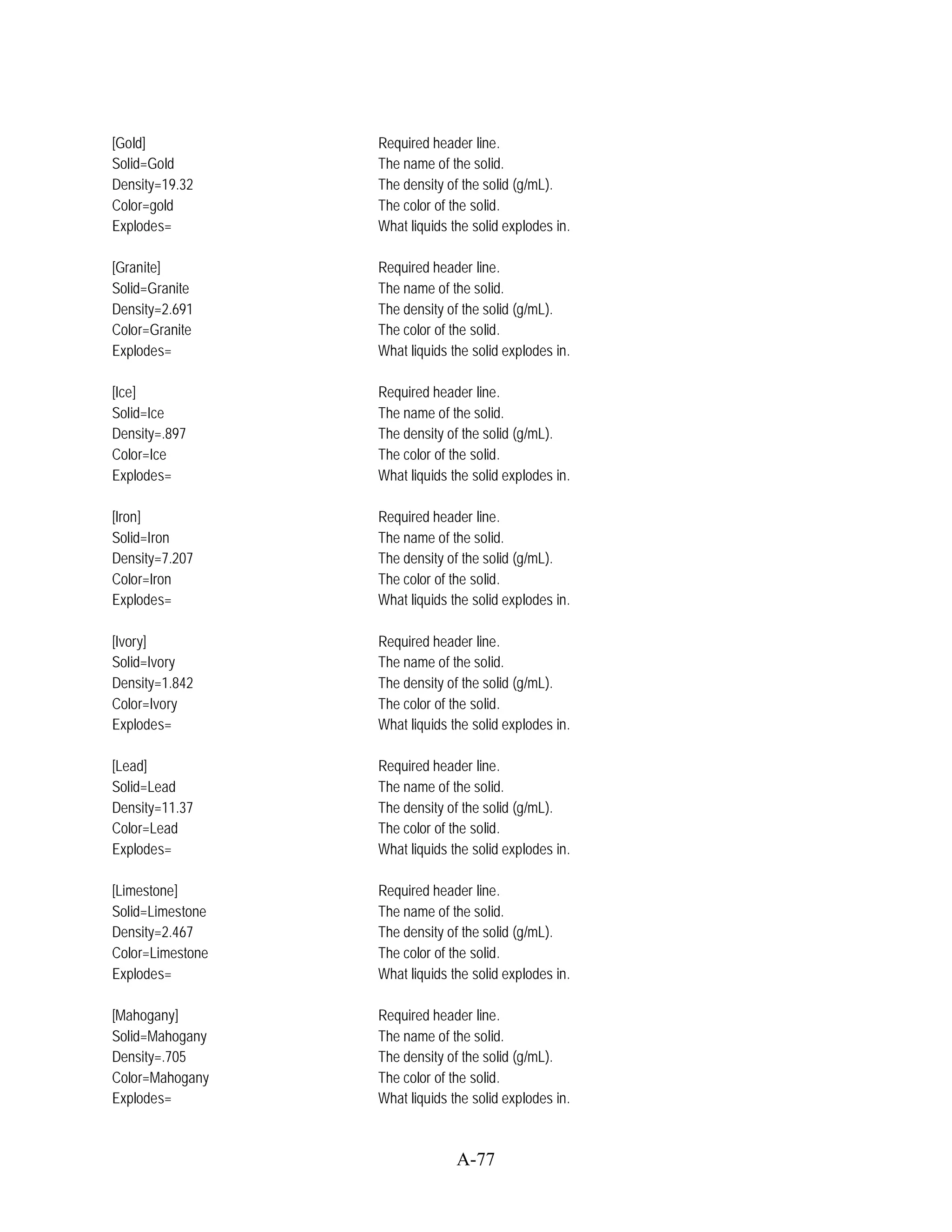 [Gold]            Required header line.
Solid=Gold        The name of the solid.
Density=19.32     The density of the solid (g/mL).
Color=gold        The color of the solid.
Explodes=         What liquids the solid explodes in.

[Granite]         Required header line.
Solid=Granite     The name of the solid.
Density=2.691     The density of the solid (g/mL).
Color=Granite     The color of the solid.
Explodes=         What liquids the solid explodes in.

[Ice]             Required header line.
Solid=Ice         The name of the solid.
Density=.897      The density of the solid (g/mL).
Color=Ice         The color of the solid.
Explodes=         What liquids the solid explodes in.

[Iron]            Required header line.
Solid=Iron        The name of the solid.
Density=7.207     The density of the solid (g/mL).
Color=Iron        The color of the solid.
Explodes=         What liquids the solid explodes in.

[Ivory]           Required header line.
Solid=Ivory       The name of the solid.
Density=1.842     The density of the solid (g/mL).
Color=Ivory       The color of the solid.
Explodes=         What liquids the solid explodes in.

[Lead]            Required header line.
Solid=Lead        The name of the solid.
Density=11.37     The density of the solid (g/mL).
Color=Lead        The color of the solid.
Explodes=         What liquids the solid explodes in.

[Limestone]       Required header line.
Solid=Limestone   The name of the solid.
Density=2.467     The density of the solid (g/mL).
Color=Limestone   The color of the solid.
Explodes=         What liquids the solid explodes in.

[Mahogany]        Required header line.
Solid=Mahogany    The name of the solid.
Density=.705      The density of the solid (g/mL).
Color=Mahogany    The color of the solid.
Explodes=         What liquids the solid explodes in.



                                A-77
 